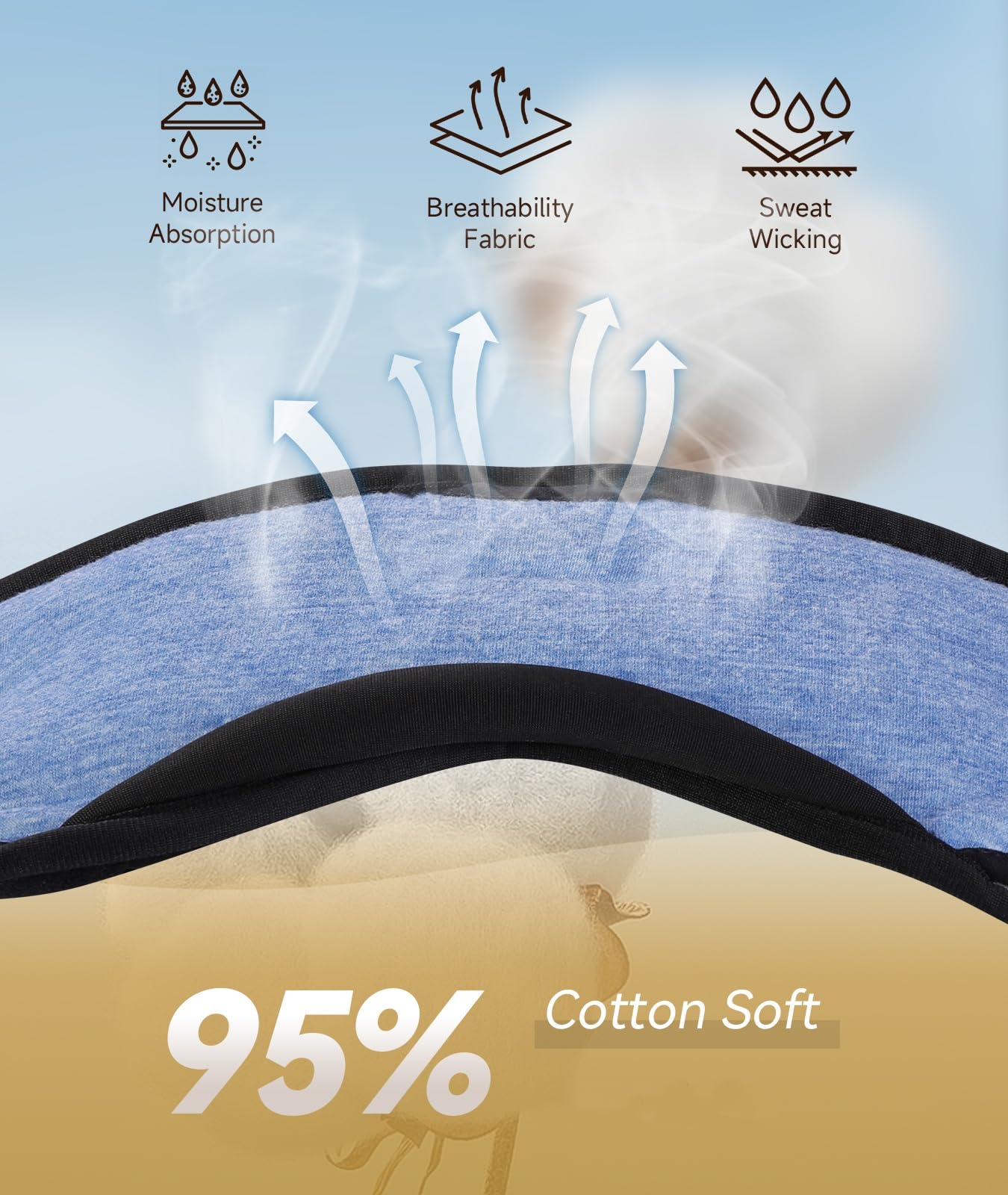 TOPOINT Sleep Mask with Headphones Bluetooth 5.4 Wireless, Sleep Headphones Earp - TOPOINT Official Product View 3