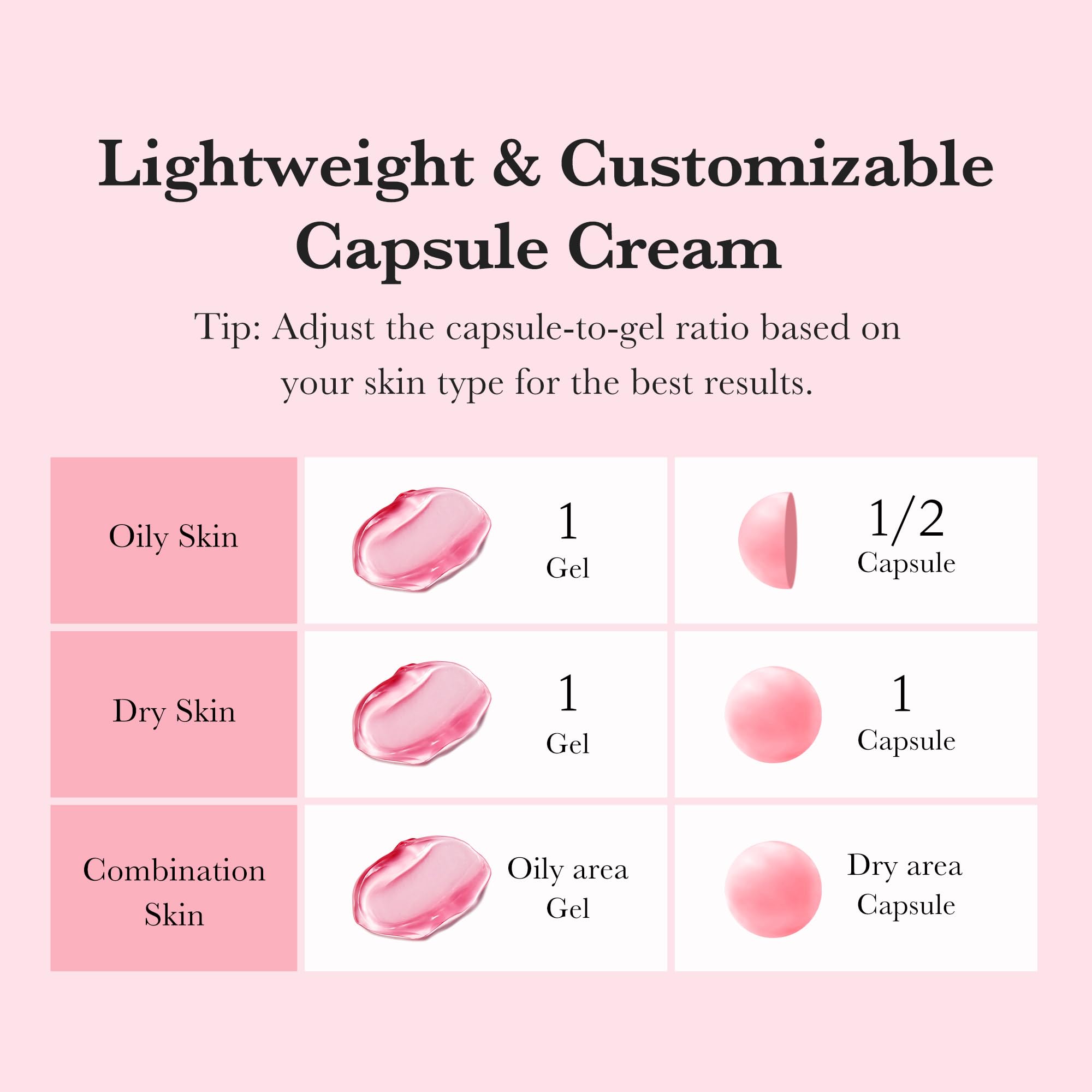 medicube Capsule Cream with TXA &amp; Niacinamide for After Spot - medicube