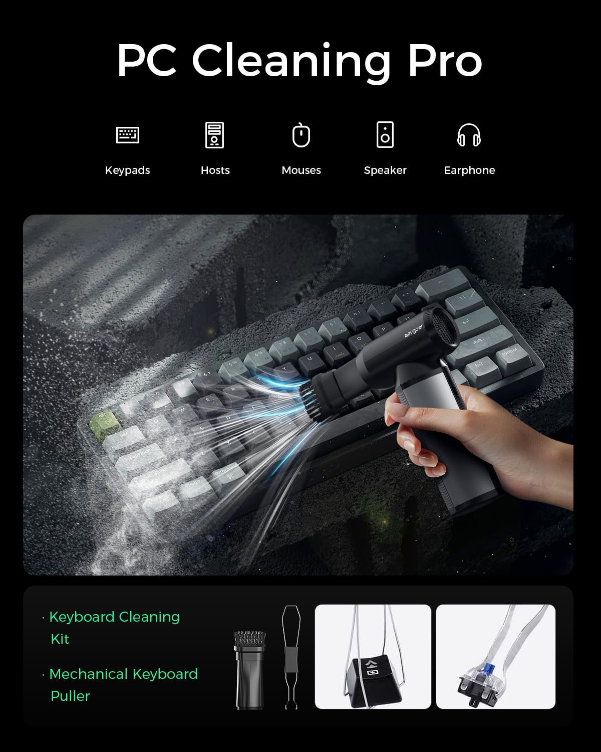 EG evoger Electric Air Duster 180000RPM Super Power Handheld - EG evgoer Official Imagery - 4
