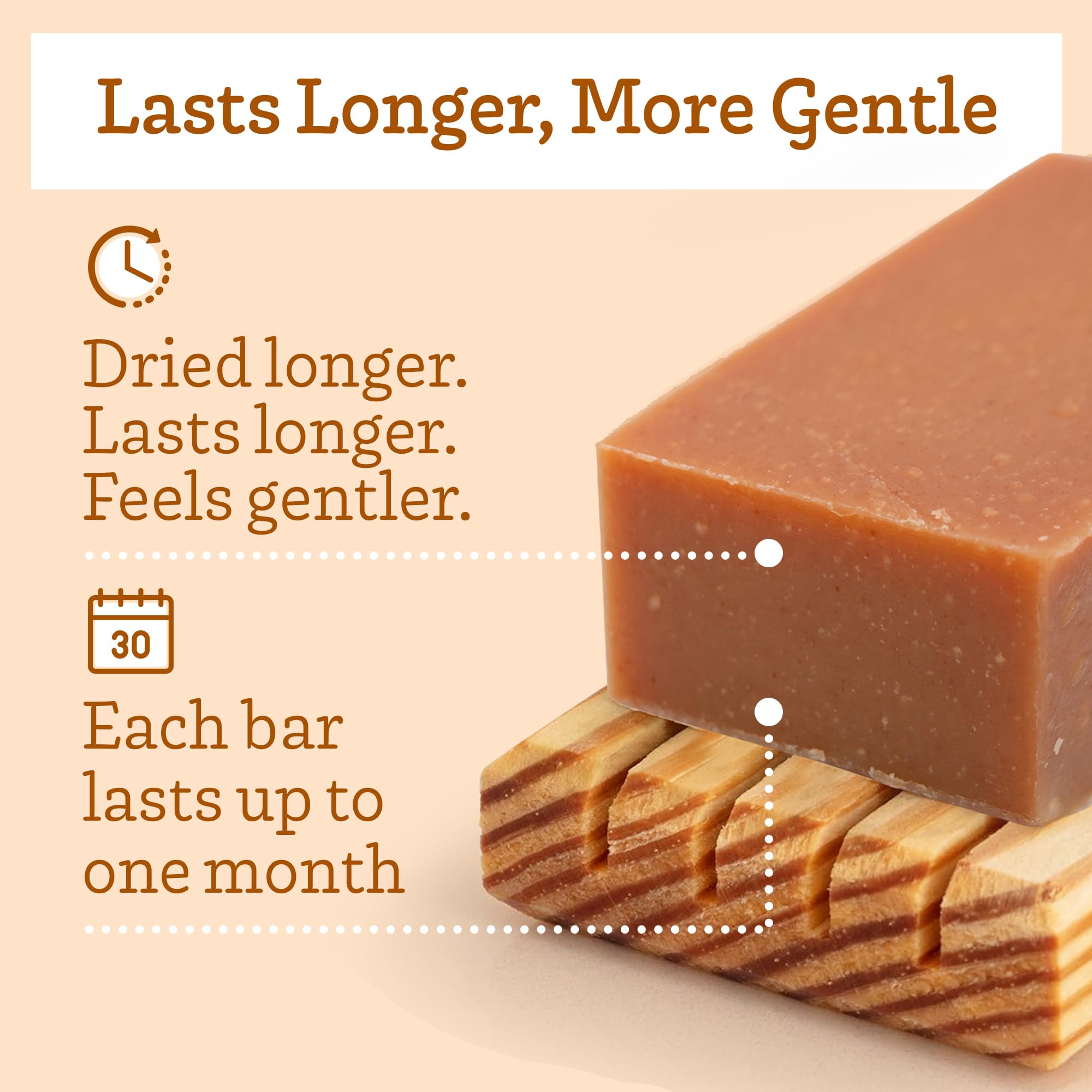 Southern Natural Turmeric Soap Bar 3 Pack For Face Body With - Southern Natural Official Imagery - 6