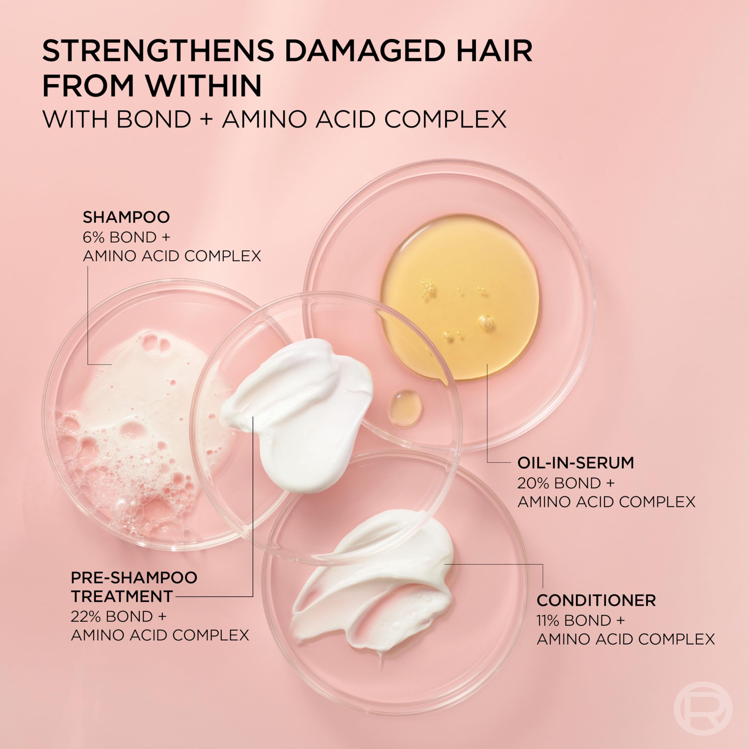 Elefair Tech L'Oreal Paris Sulfate Free Bond Repair+ Pre Shampoo Concentrate, - Elefair Tech Official Product View 10