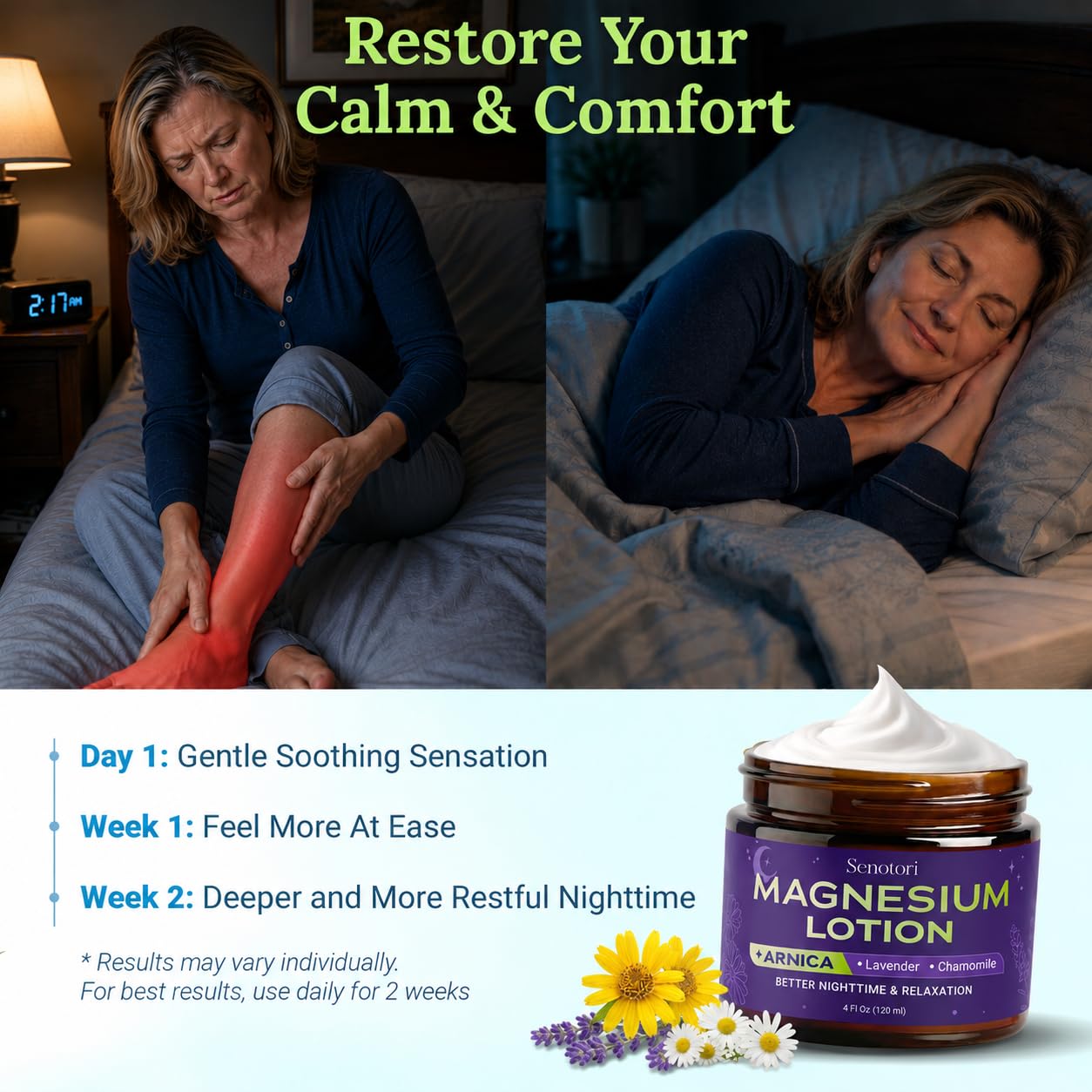 Senotori Magnesium Sleep Lotion with lavender and arnica, 4oz, a soothing skin moisturizer for relaxation and gentle skin care.