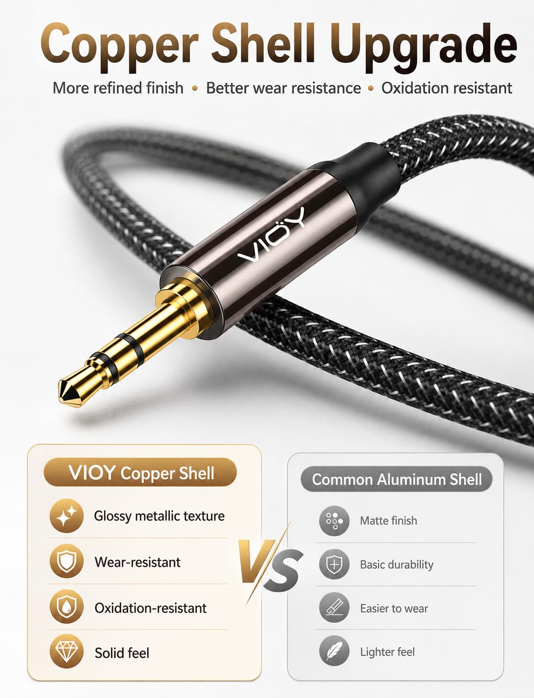 VIOY Aux Cord 15 FT, 3.5mm Male to Male Braided Auxiliary Audio C by VIOY - Angle View 4