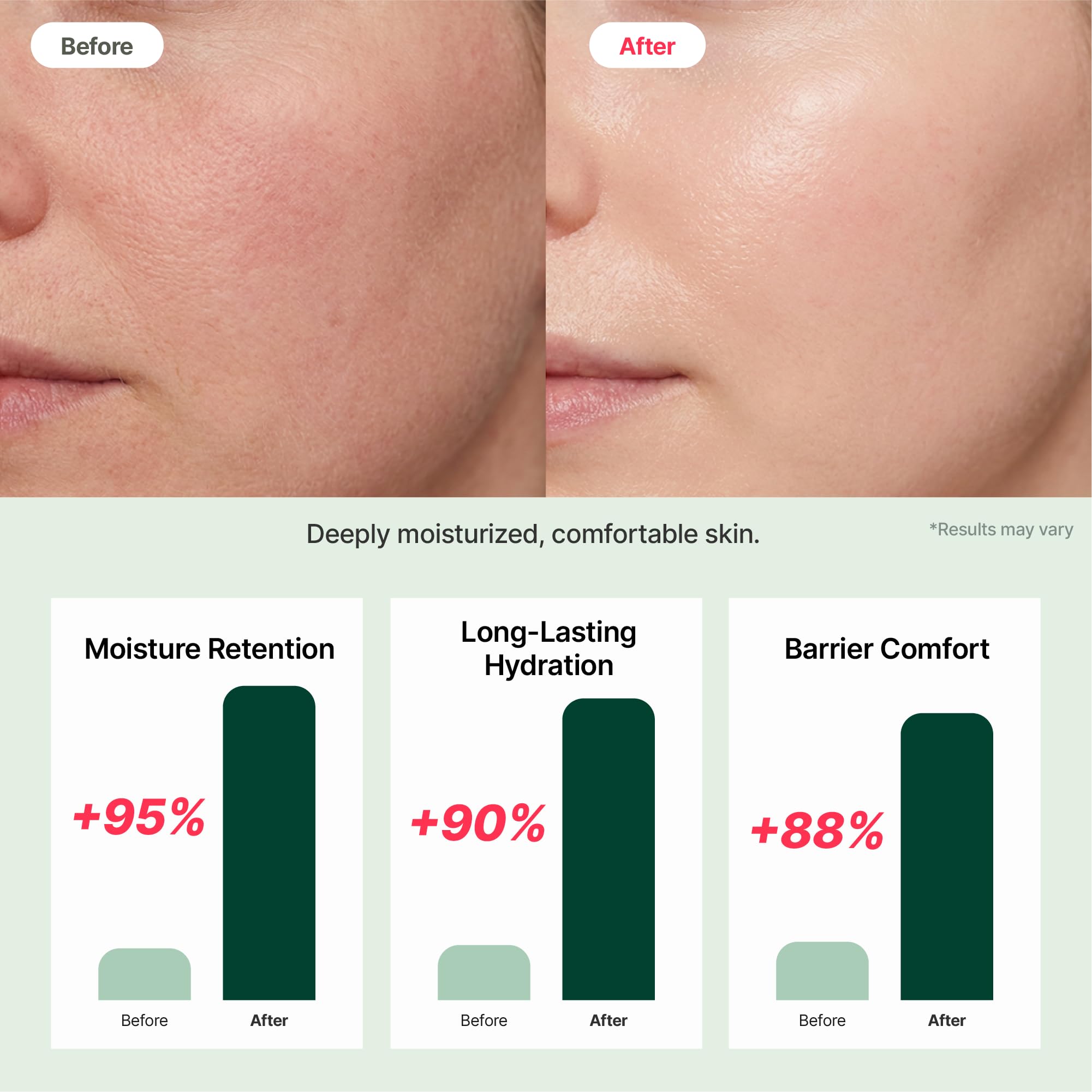 Glow Barrier Coating Cream, Lightweight Face Moisturizer with... - RAUME Official Product View 3