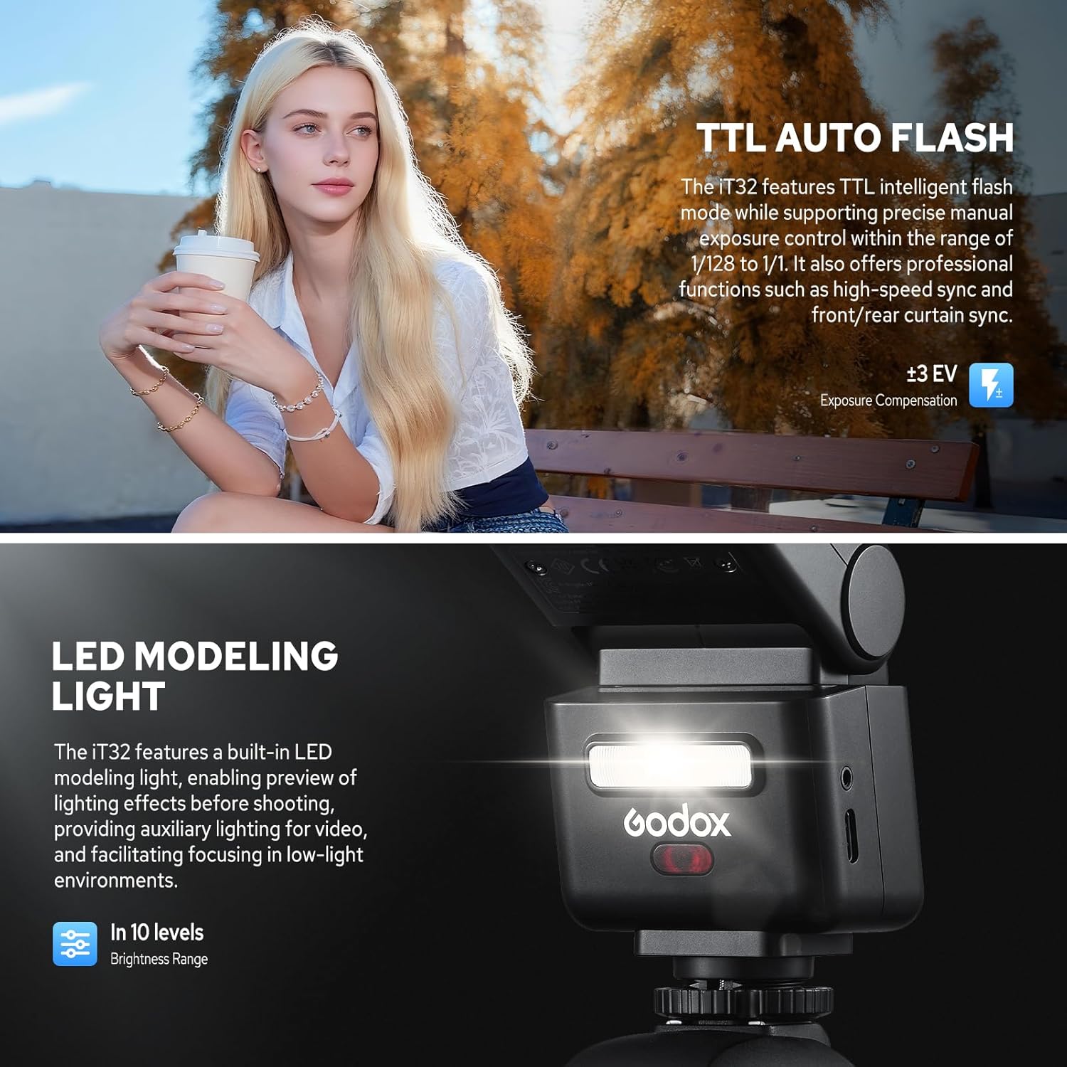 Godox iT32 flash speedlite with X5C trigger for Canon cameras, featuring detachable magnetic mount and compact design.