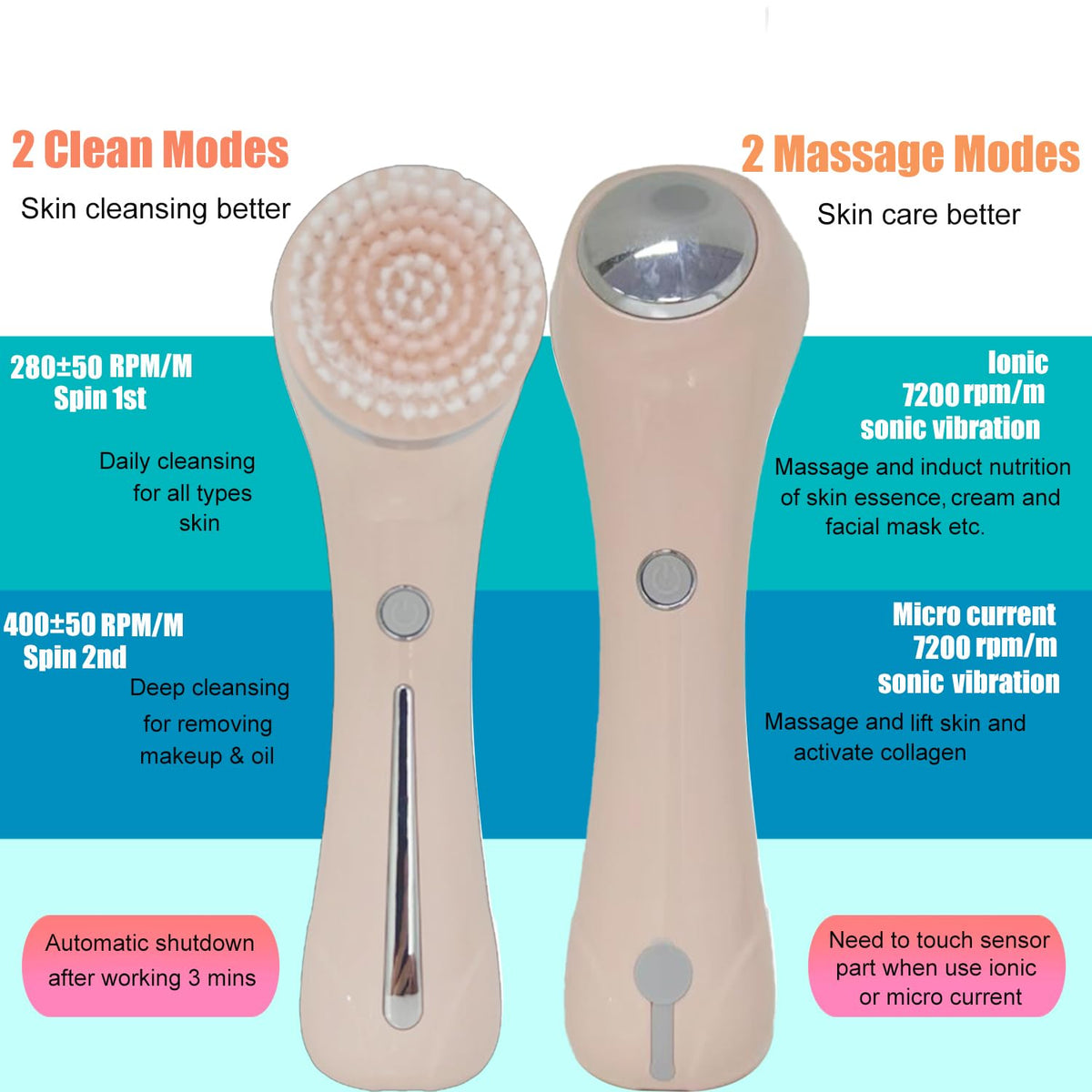 Facial Cleansing Brush 2 in 1 aterproof IPx7 Facial Spin - HOERCAAL Official Imagery - 7