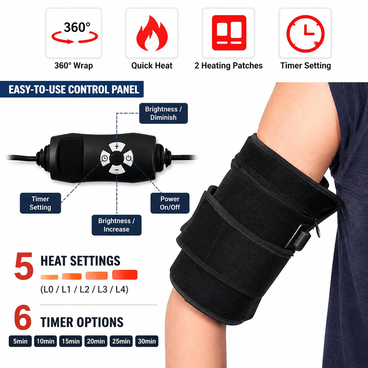 2Pcs Infrared Red Light Thera py Arm Belt 660nm and 850nm - Naviocean Official Imagery - 4
