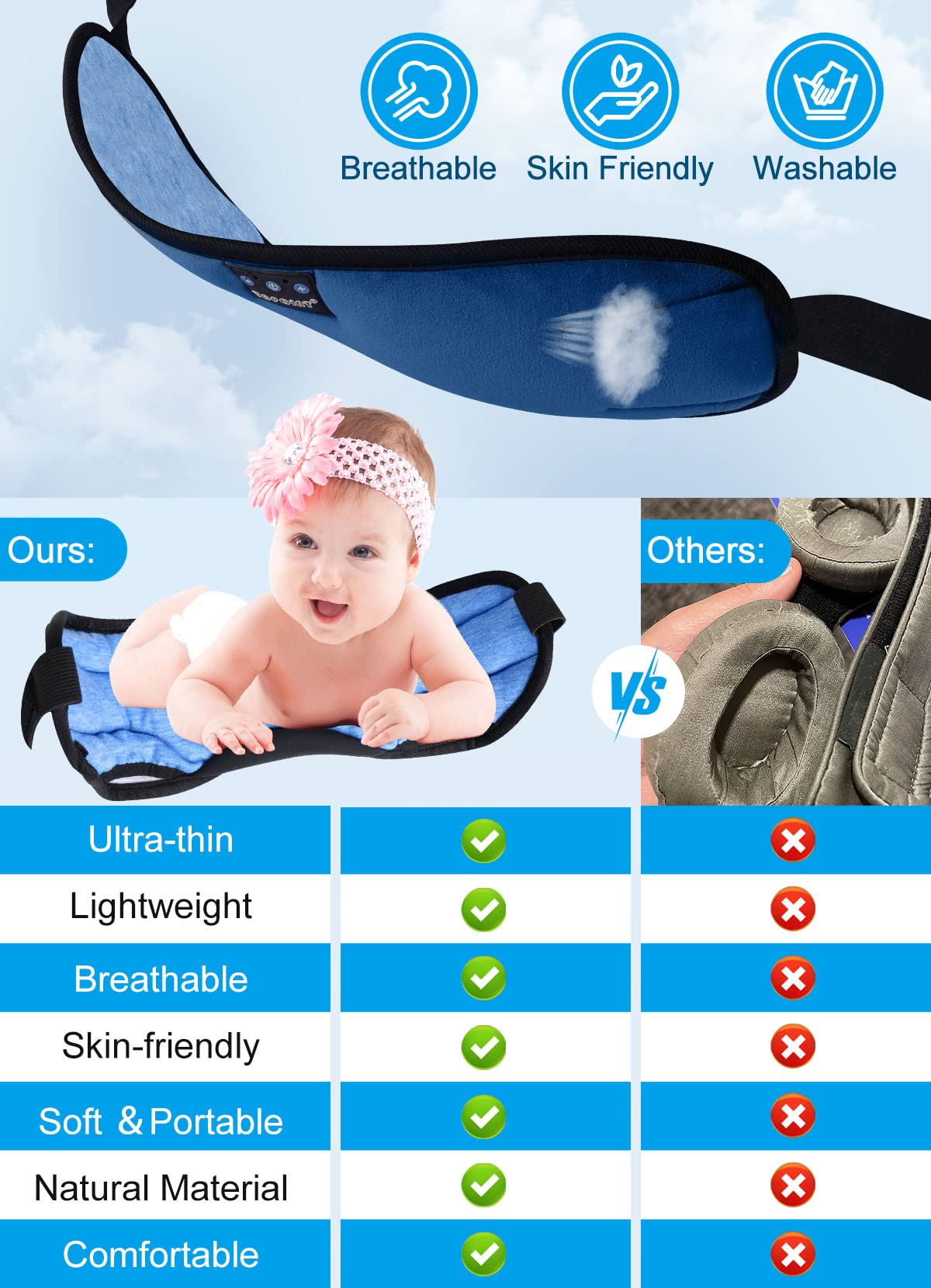 TOPOINT Sleep Headphones, Sleeping Headphones Bluetooth Sleep Mas - TOPOINT Official Product View 6