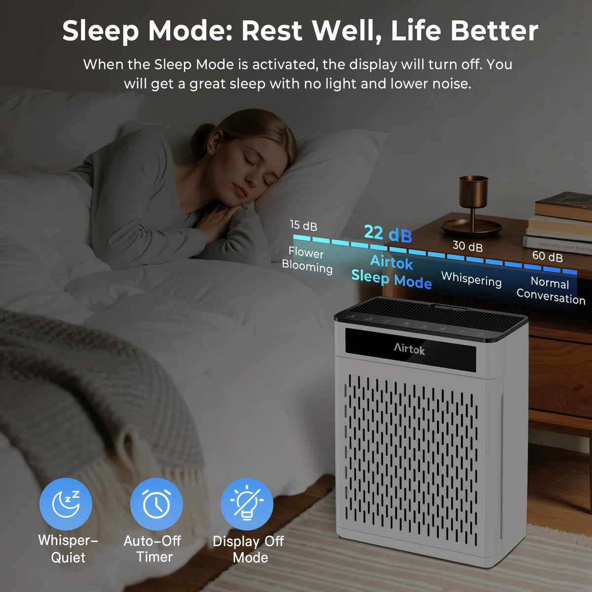 Airtok Air Purifiers for Home Large Room Up to 1848sq ft - AIRTOK Official Imagery - 8