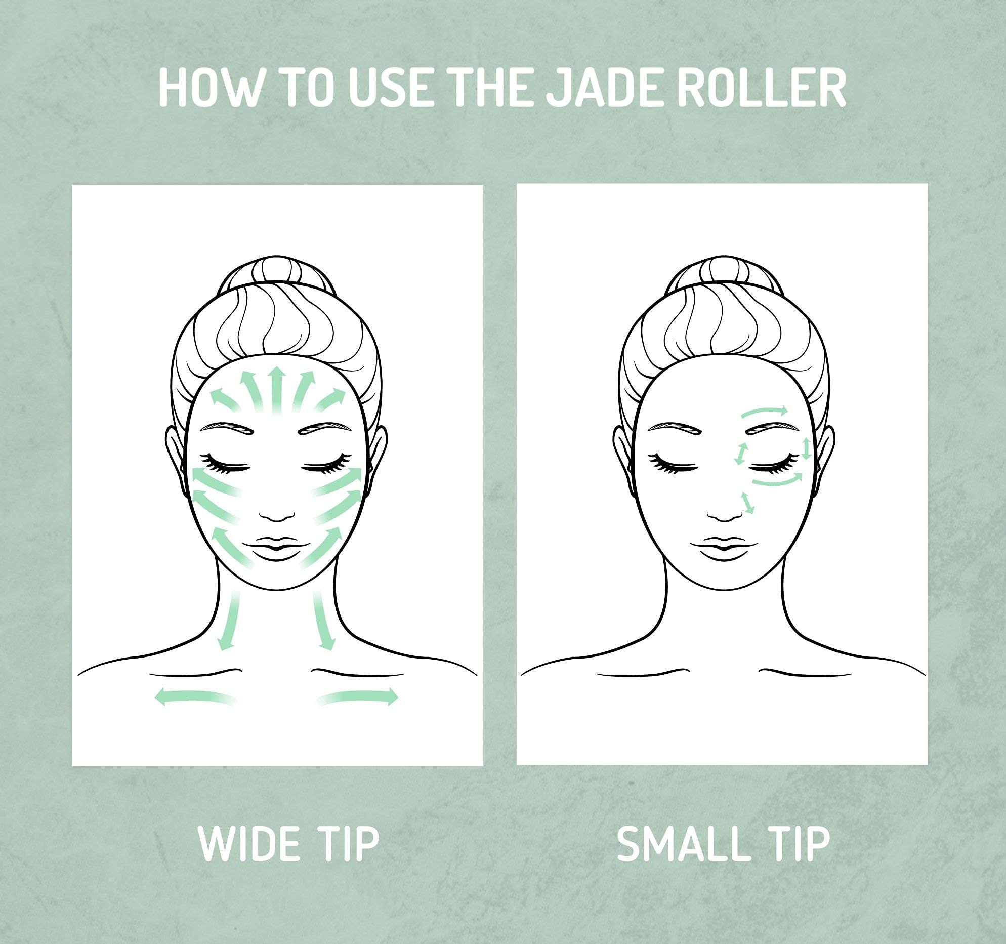 ETHONS Jade Roller and Gua Sha set for facial massage, featuring a microcurrent facial machine for skin rejuvenation and relaxation.