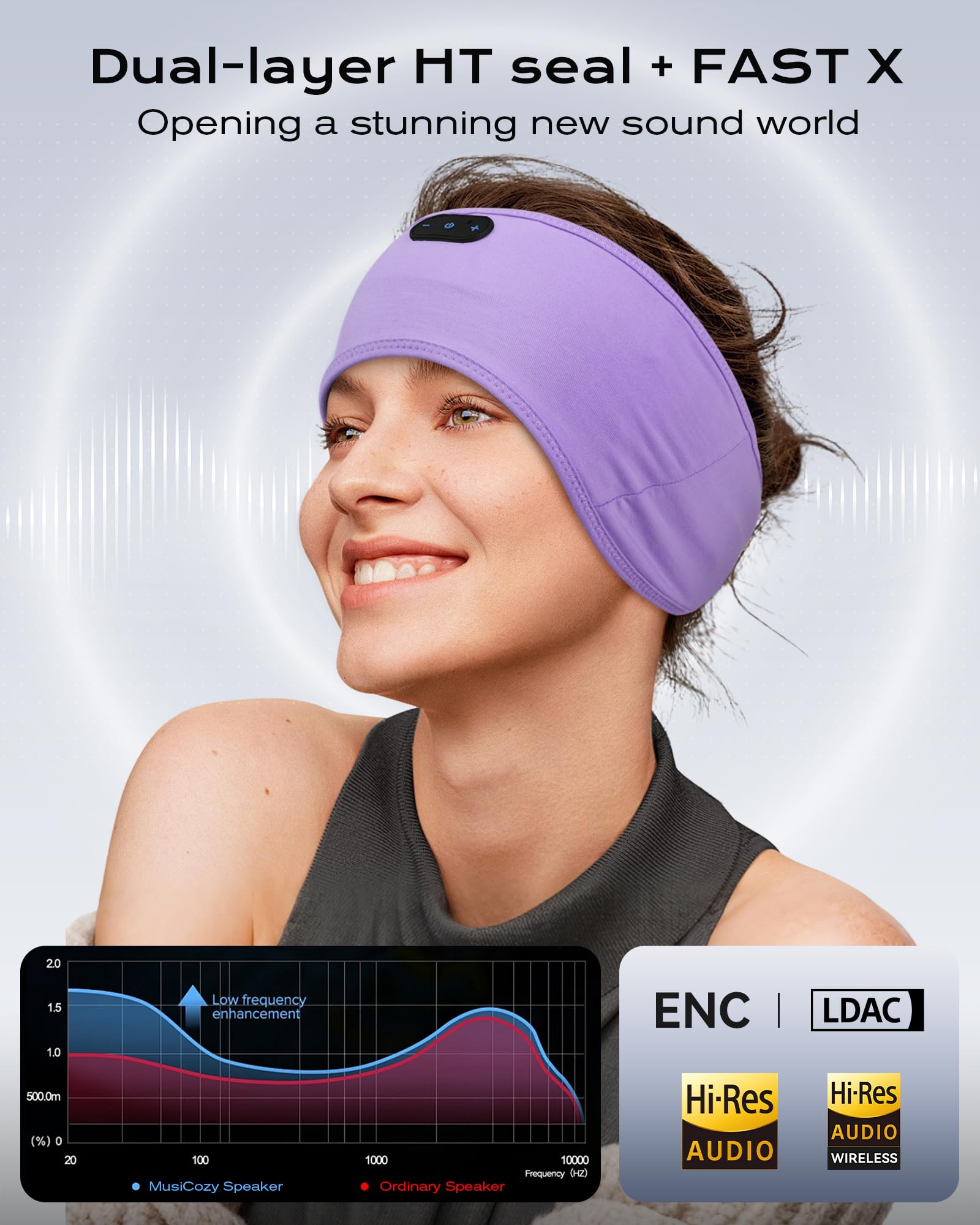 MUSICOZY Sleep Headphones Bamboo Bluetooth Headband for Side Sleepers - MUSICOZY Official Product View 4