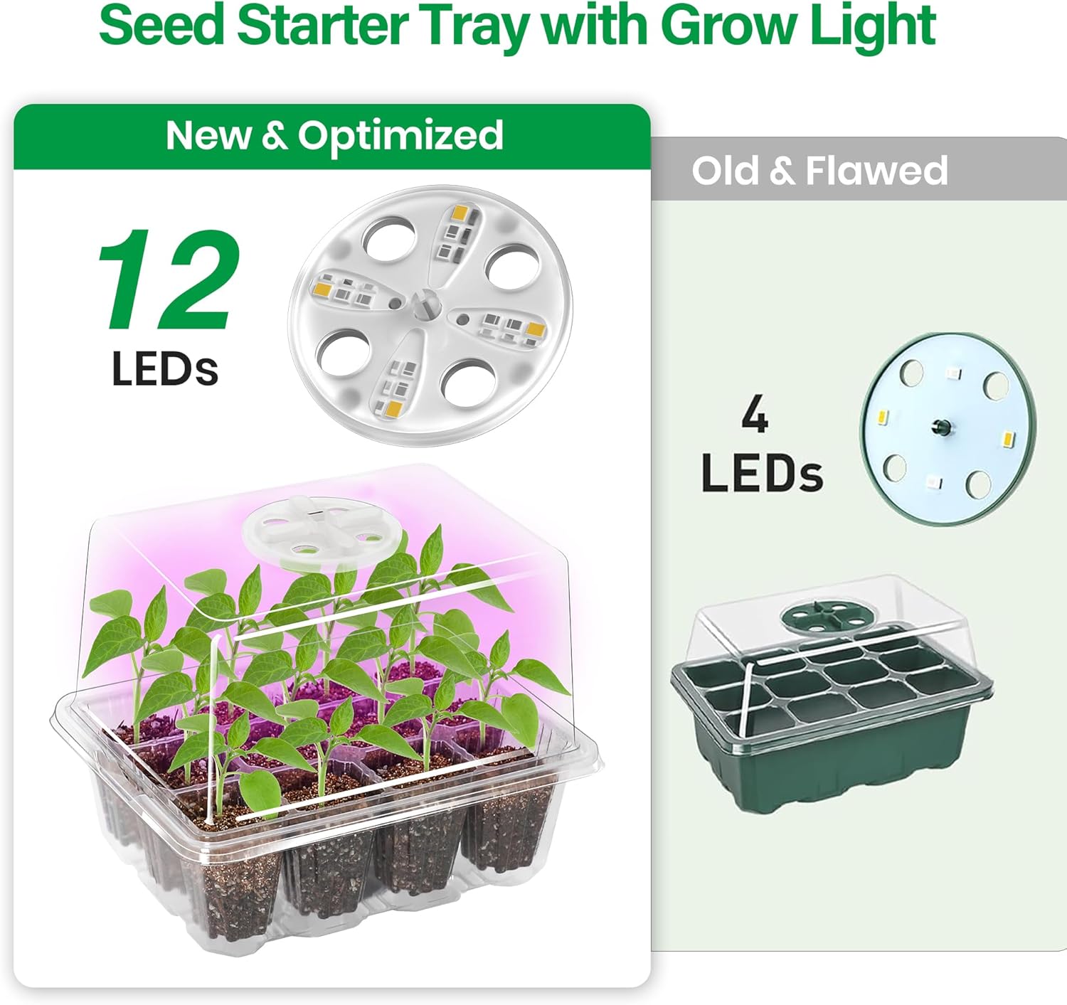 Bonviee 5-pack seed starter tray with grow light for seedlings, featuring an elevated design for optimal plant growth and easy handling.