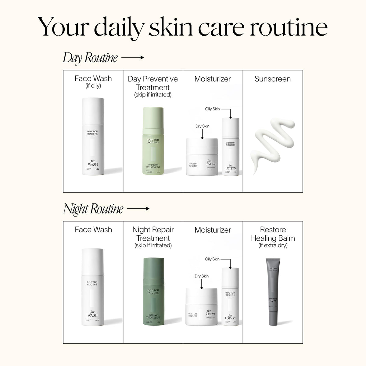 Doctor Rogers Face Wash Gentle Hydrating Gel Cleanser for - Doctor Rogers Re Official Imagery - 7