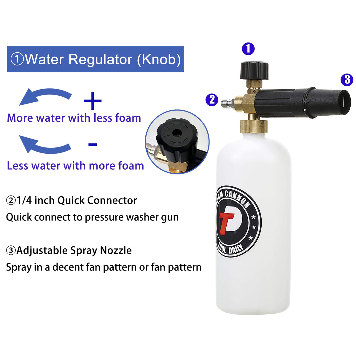 Tool Daily Short Pressure Washer Gun with Foam Cannon - Tool Daily Official Imagery - 6