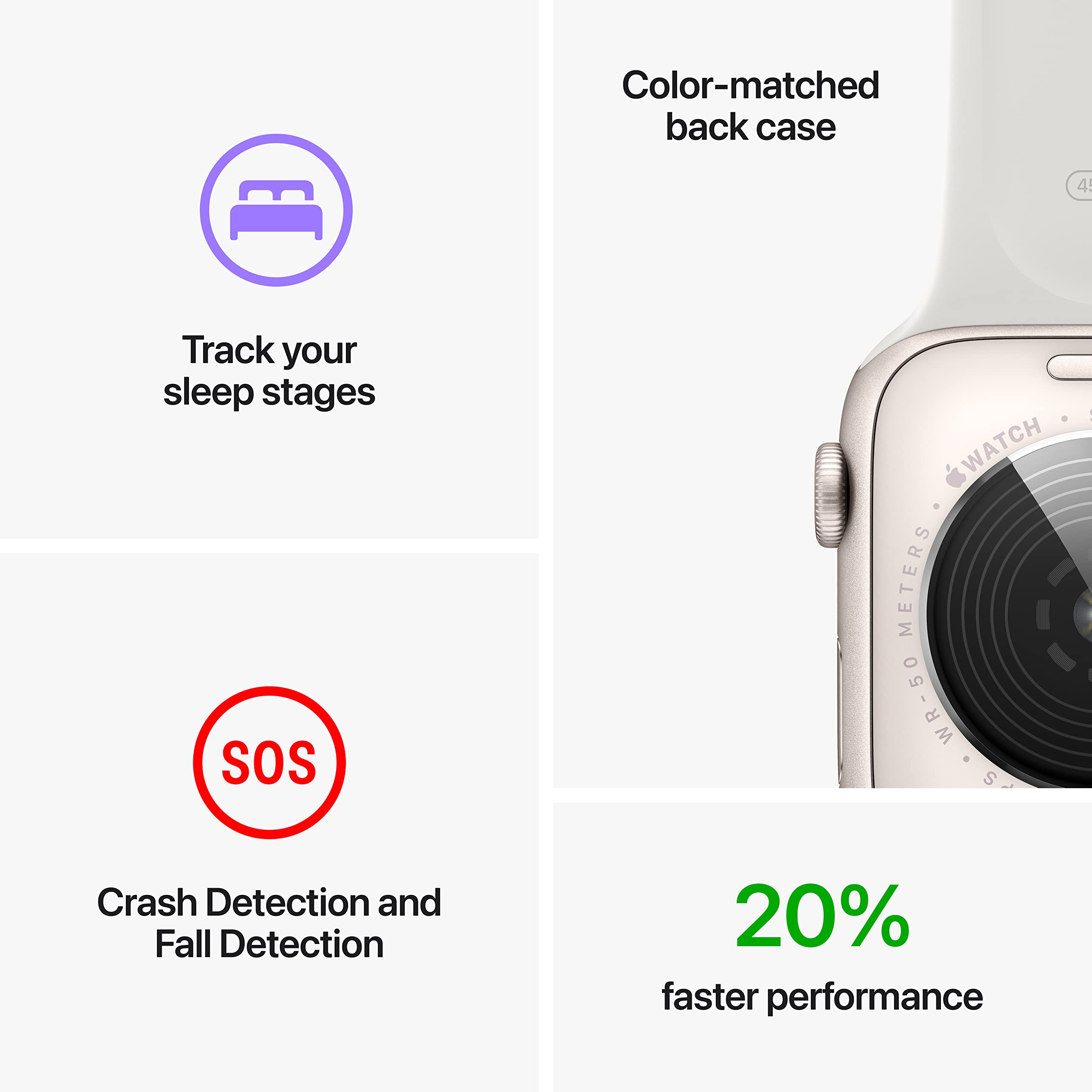 Amazon Renewed Apple Watch SE     - Midnight Aluminum Case with M - Amazon Renewed Official Product View 5