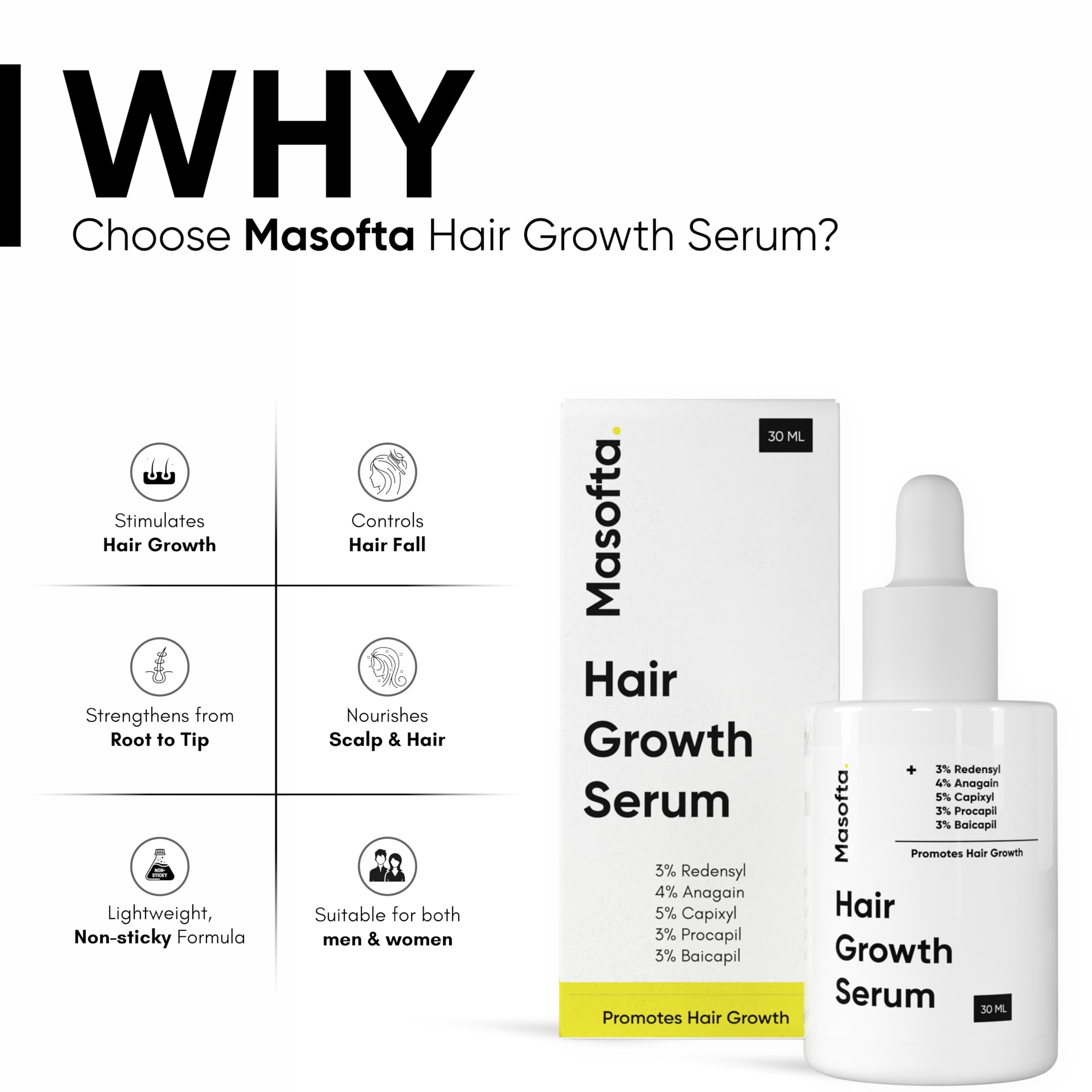 Masofta Hair Growth Serum For Density, Hair fall Control with 3% Redensyl, 5% - Masofta Official Product View 6
