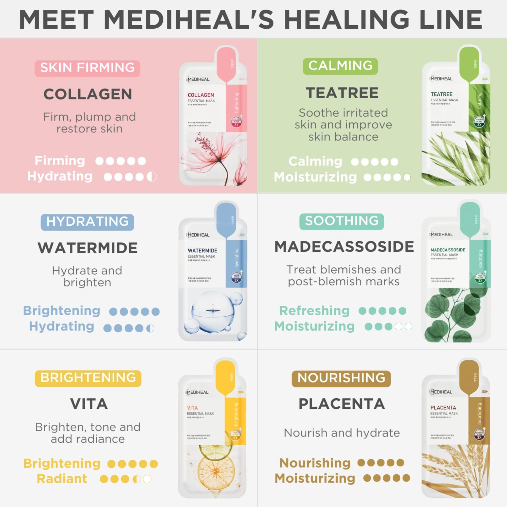 Mediheal Official Collagen &amp; Tea Tree Sheet Mask 20 Sheets - MEDIHEAL