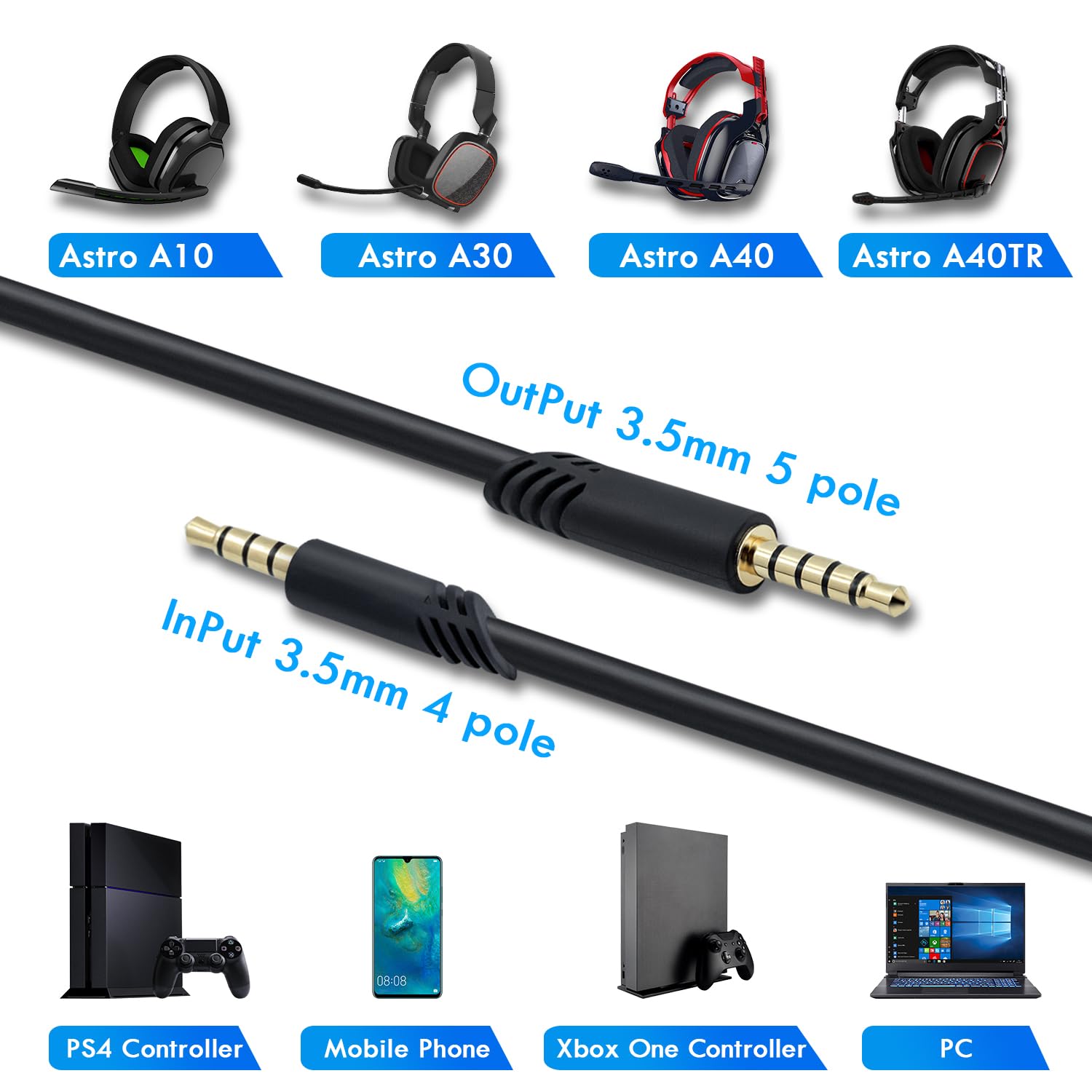 Mcbazel 2M 6.5 Feet Replacement Headset Cable with Volume Control by Mcbazel - Angle View 3
