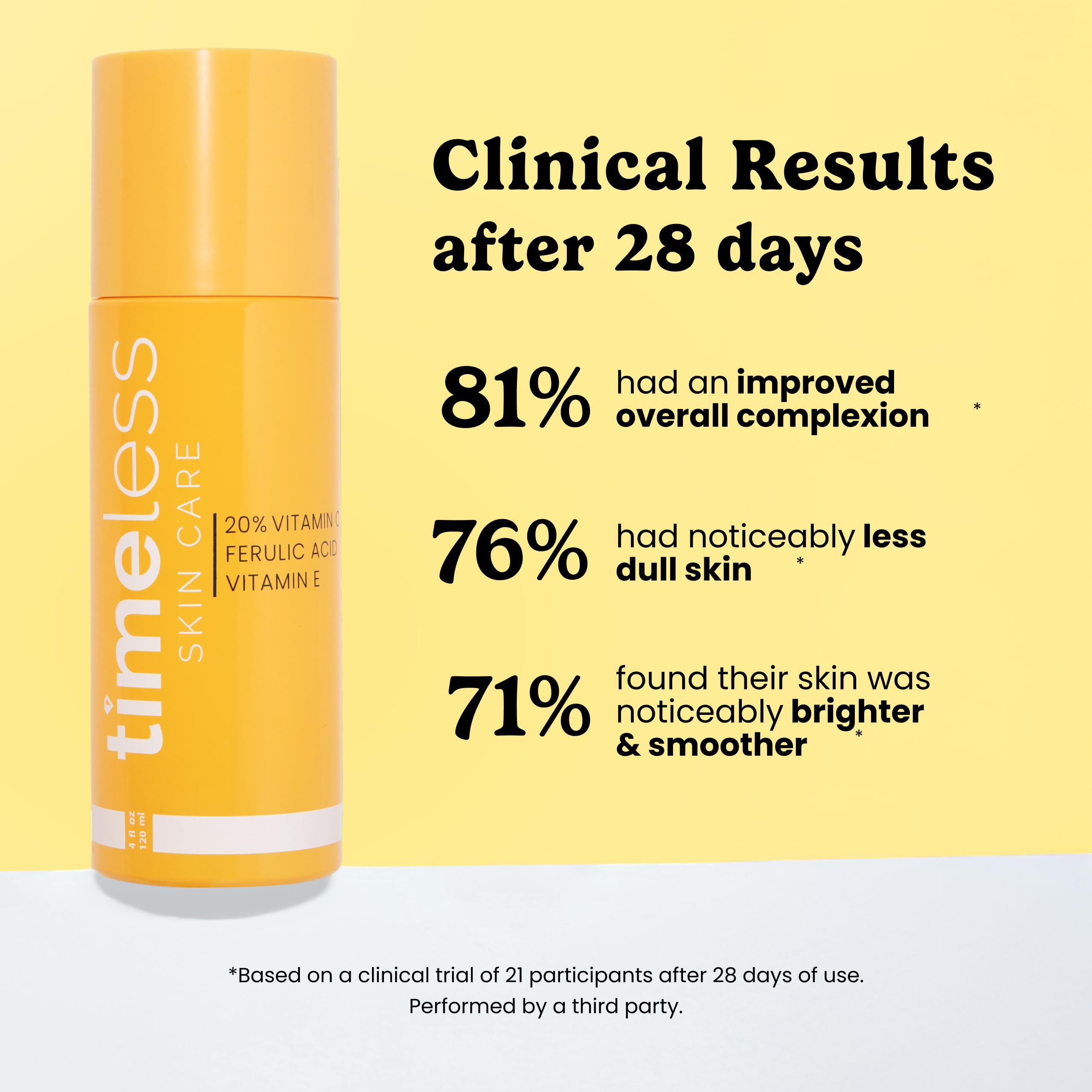 Timeless 20 Vitamin C E Ferulic Acid Serum Antioxidant 4 fl - Timeless Skin Care Official Imagery - 4