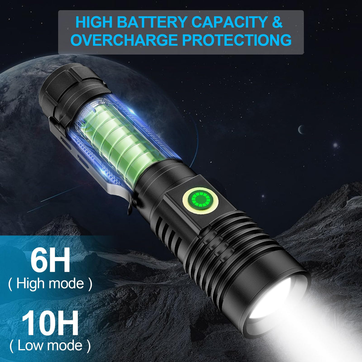 Karrong Flashlights High Lumens Rechargeable Super Bright - Karrong Official Imagery - 7