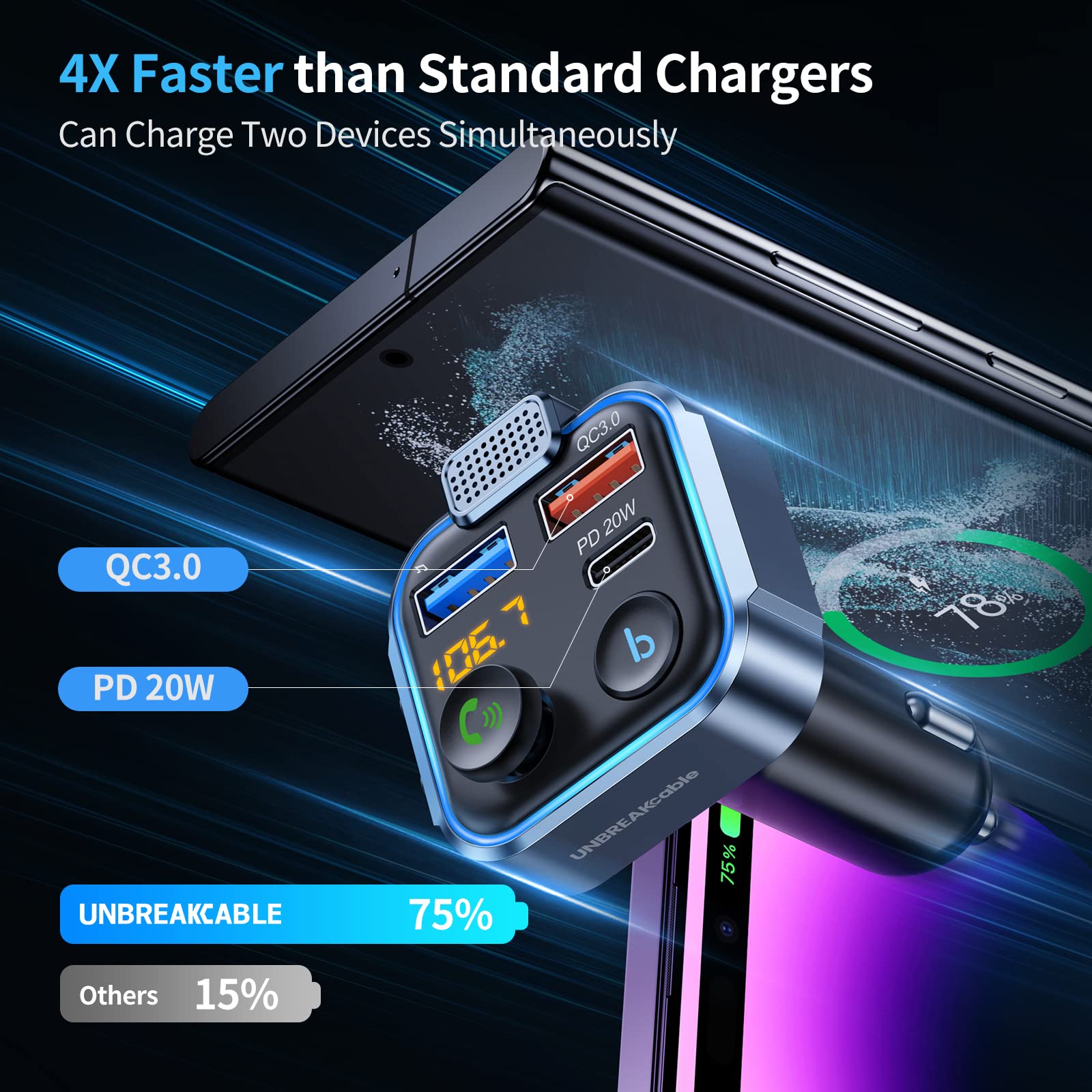 UNBREAKcable Bluetooth 5.3 FM Transmitter for Car Radio Adapter C by UNBREAKcable - Angle View 3