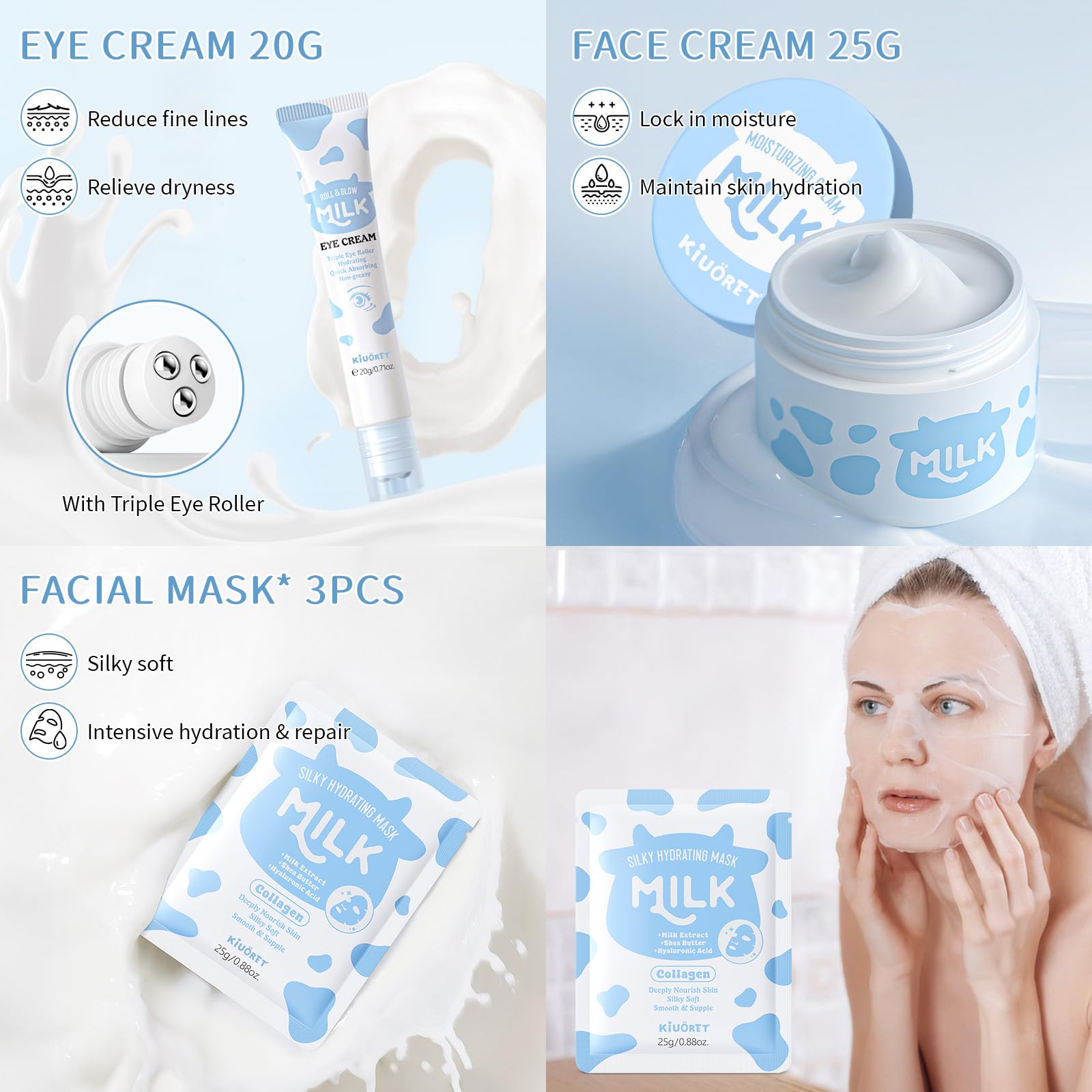 Milk Skin Care Set - KIUORET