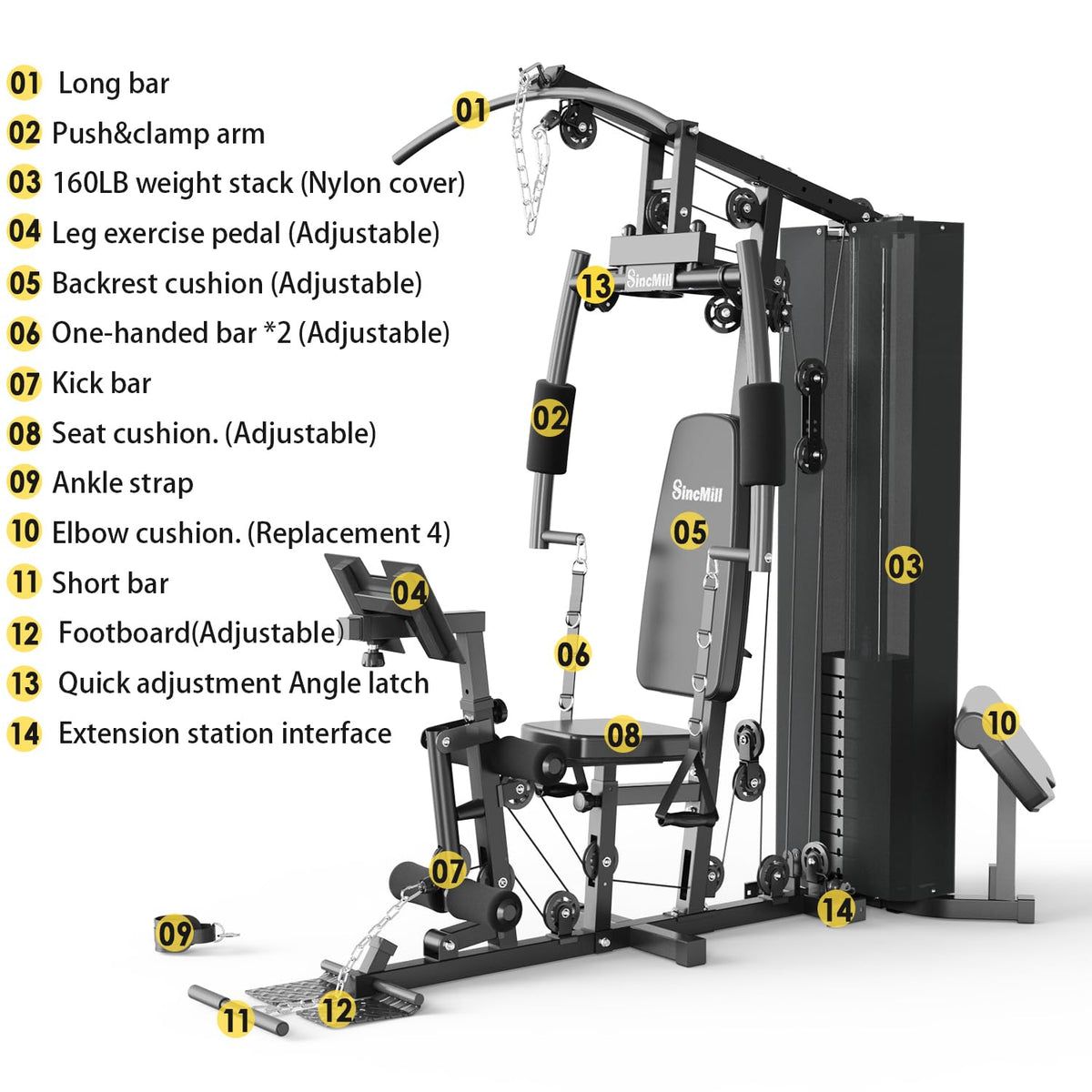SincMill Home Gym Multifunctional Full Body Workout - JX FITNESS Official Imagery - 3