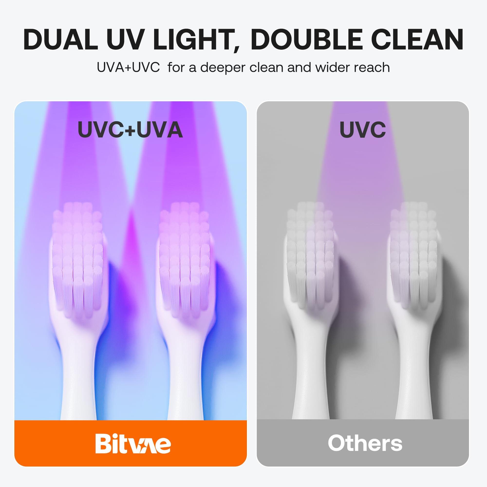Bitvae Upgraded Tooth Brush Holder for Bathroom 2.0 Infrared Sensing - Bitvae Official Product View 8