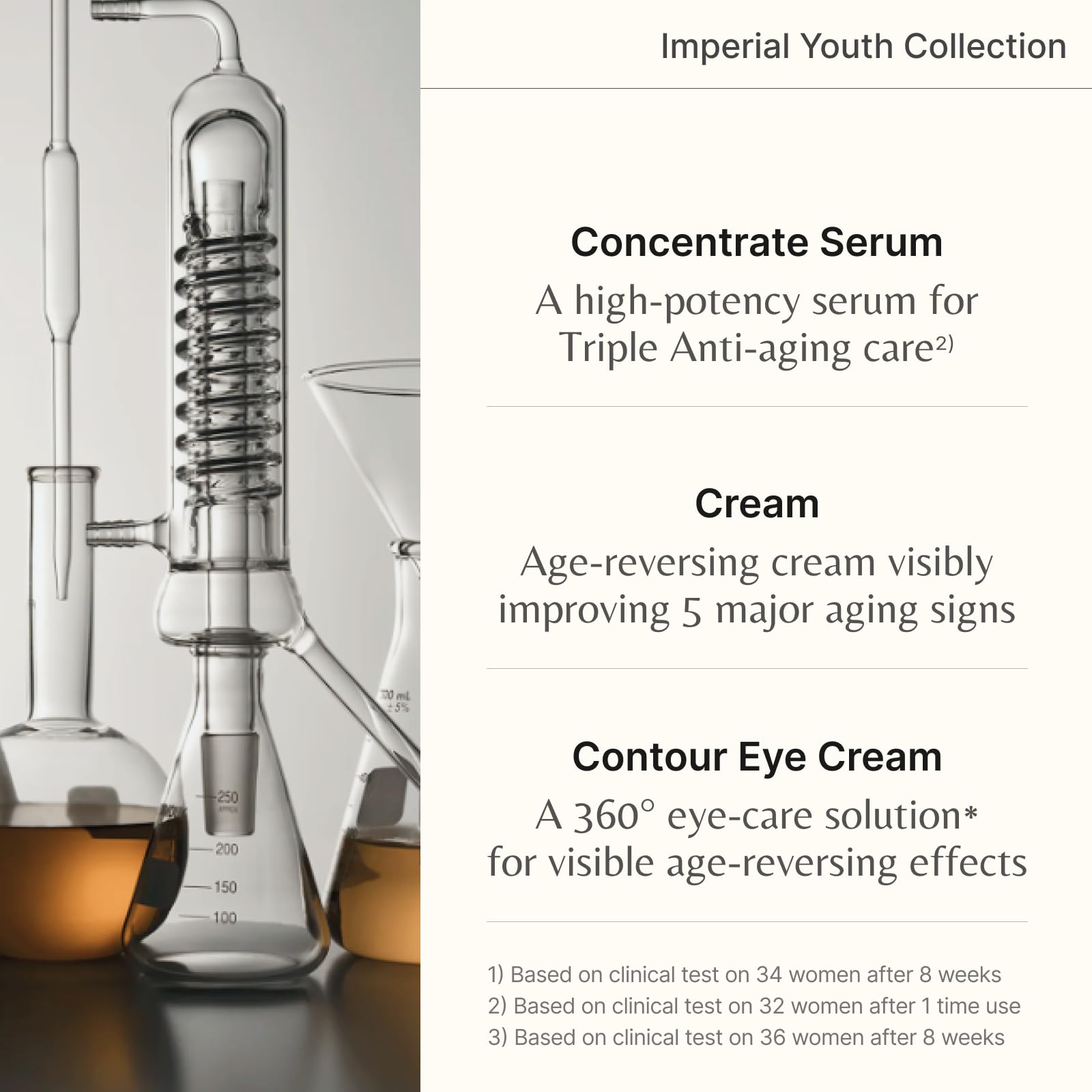 THE WHOO Imperial Youth Timeless Ritual Kit - Generic