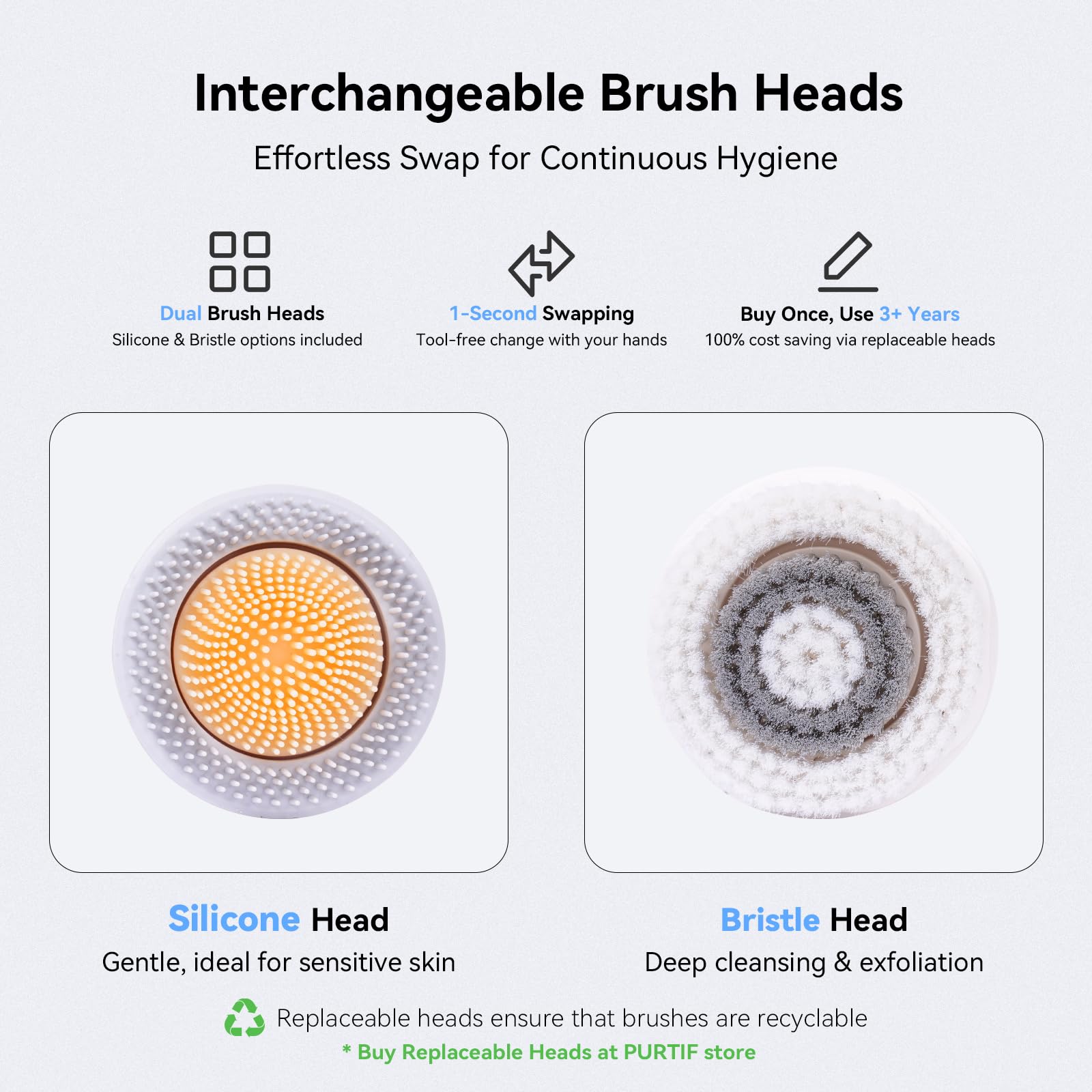 PURTIF Electric Facial Cleansing Brush – Dual-Ring