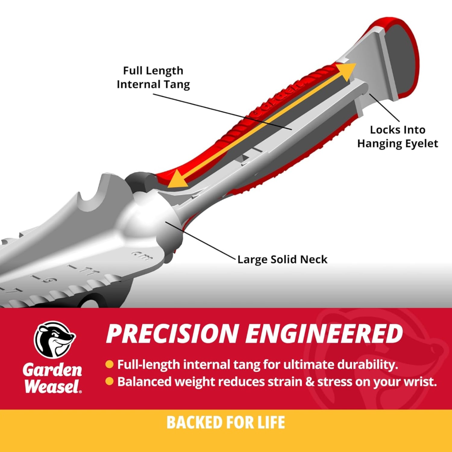 Garden Weasel 3-piece hand tool set with trowel, transplanter, and cultivator for gardening and planting tasks.