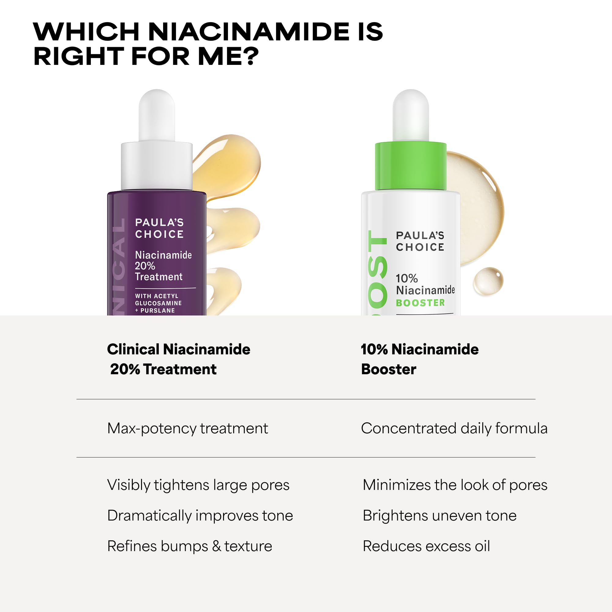 Paula's Choice CLINICAL 20% Niacinamide Vitamin B3 Face - Generic