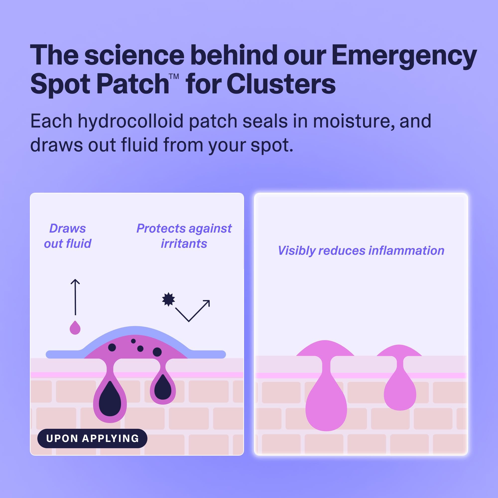 Curology Clear Pimple Patch Clusters for Face, Large - Curology