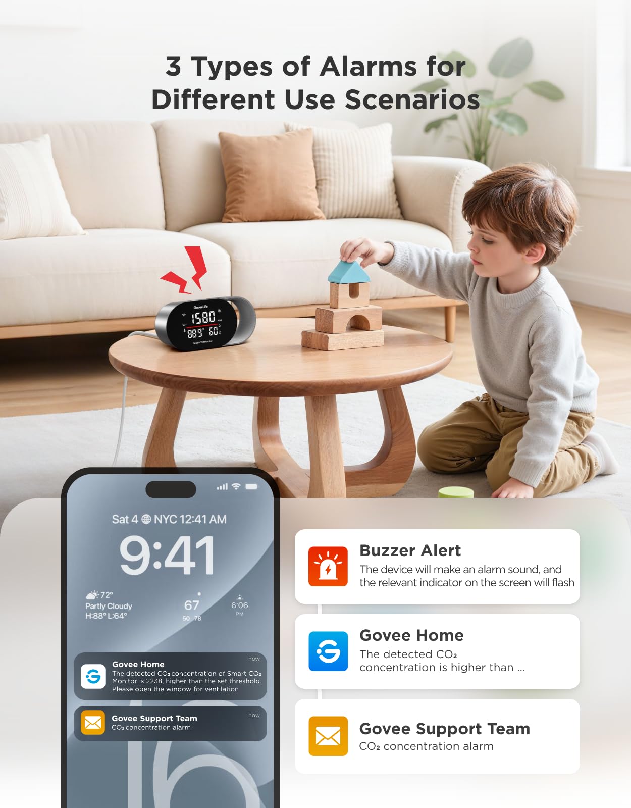 GoveeLife CO2 Monitor H5140 | Air Quality Detector with Display