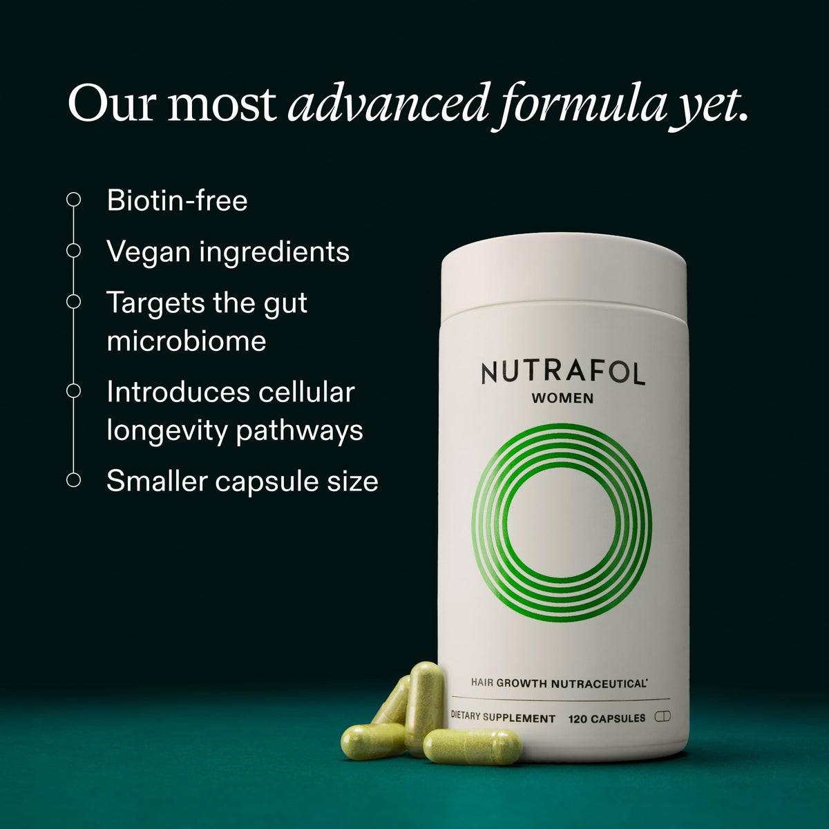 Nutrafol Women Hair Growth Supplements Ages 18 44 2 Month - Premium Selection Official Imagery - 5
