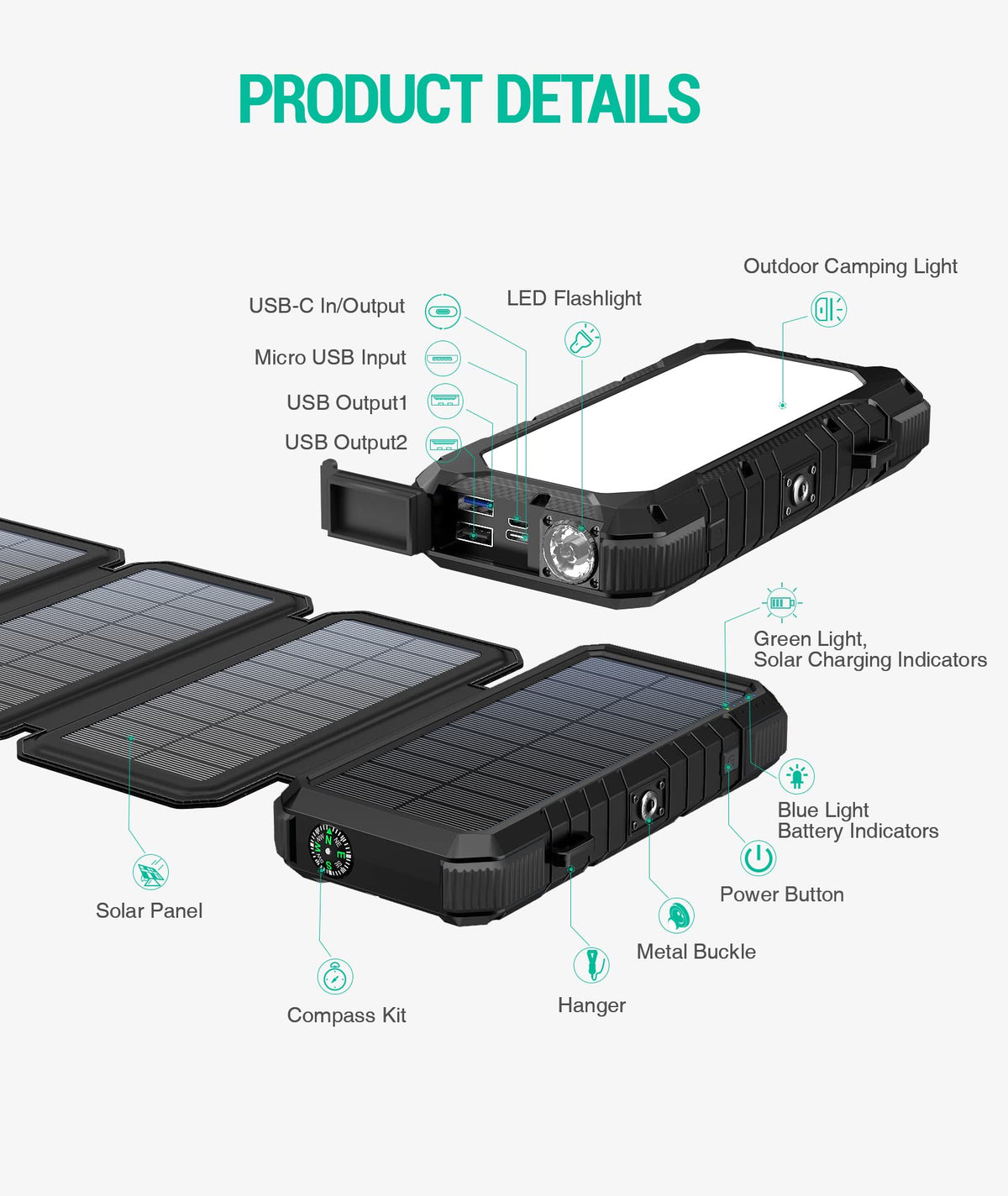 BLAVOR Solar Power Bank with 4 Foldable Panels 20000mAh - BLAVOR Official Imagery - 8