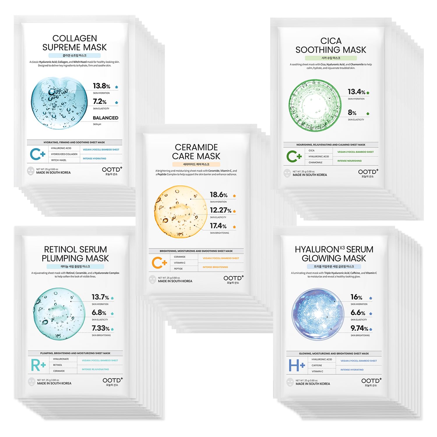 #OOTD 50Combo Vegan Sheet Mask with - Product Imagery