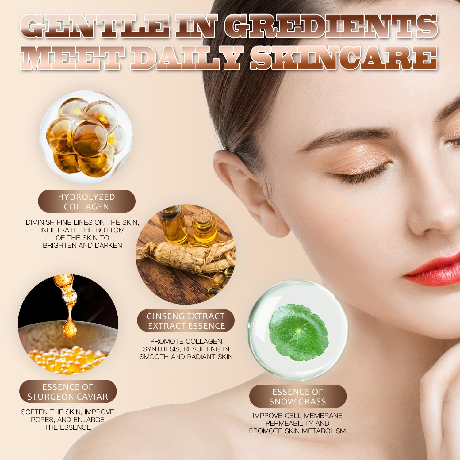 Luxurious Hydrating Skincare Gift Set with Cordyceps Extract - MEIYUANNAISI