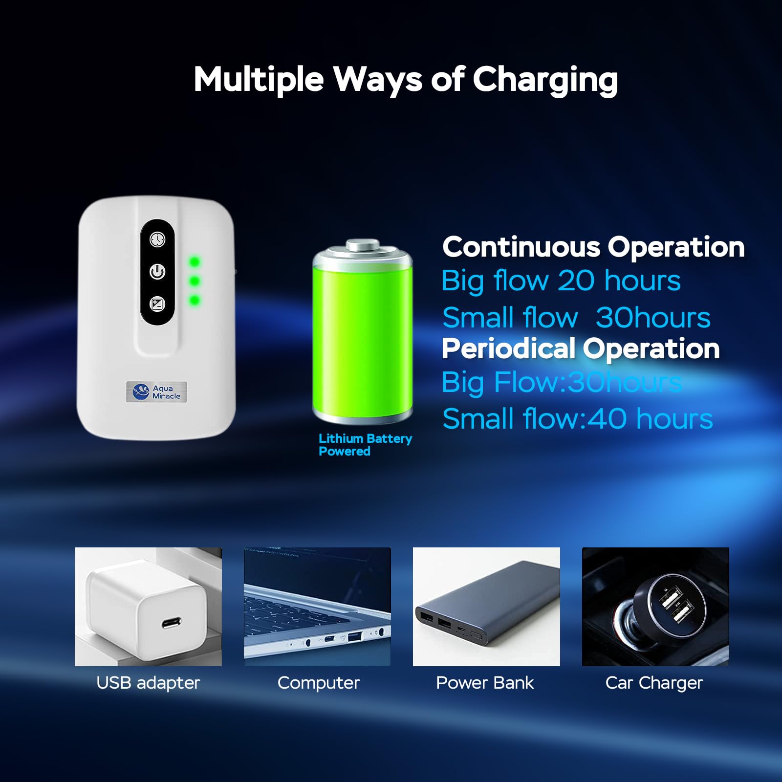 AquaMiracle Lithium Battery Powered Portable Aquarium Air Pump fo - AquaMiracle Official Product View 4