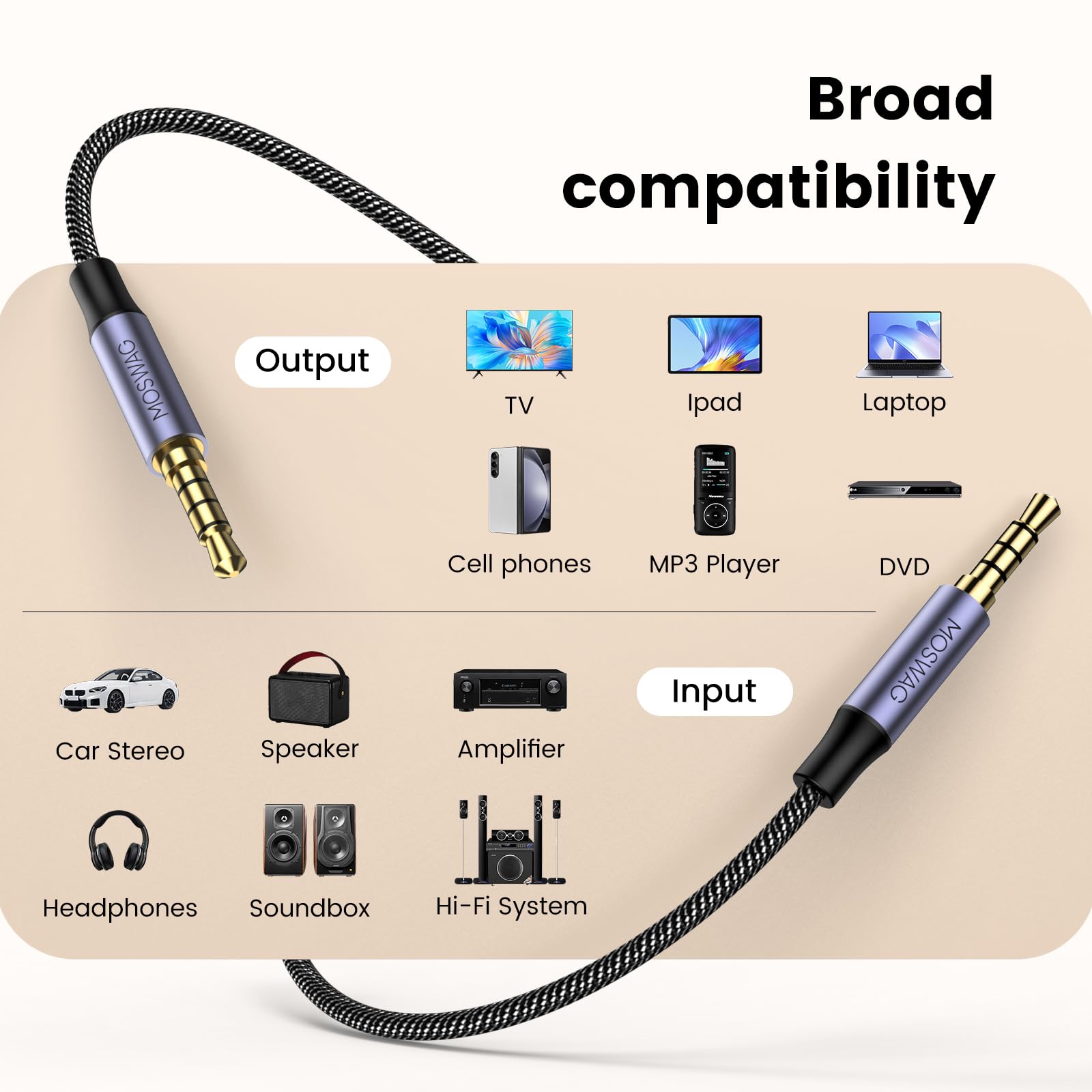 MOSWAG 3.5mm Audio Cable 3.5mm Male to Male Audio Cable 4Pole TRR by MOSWAG - Angle View 2