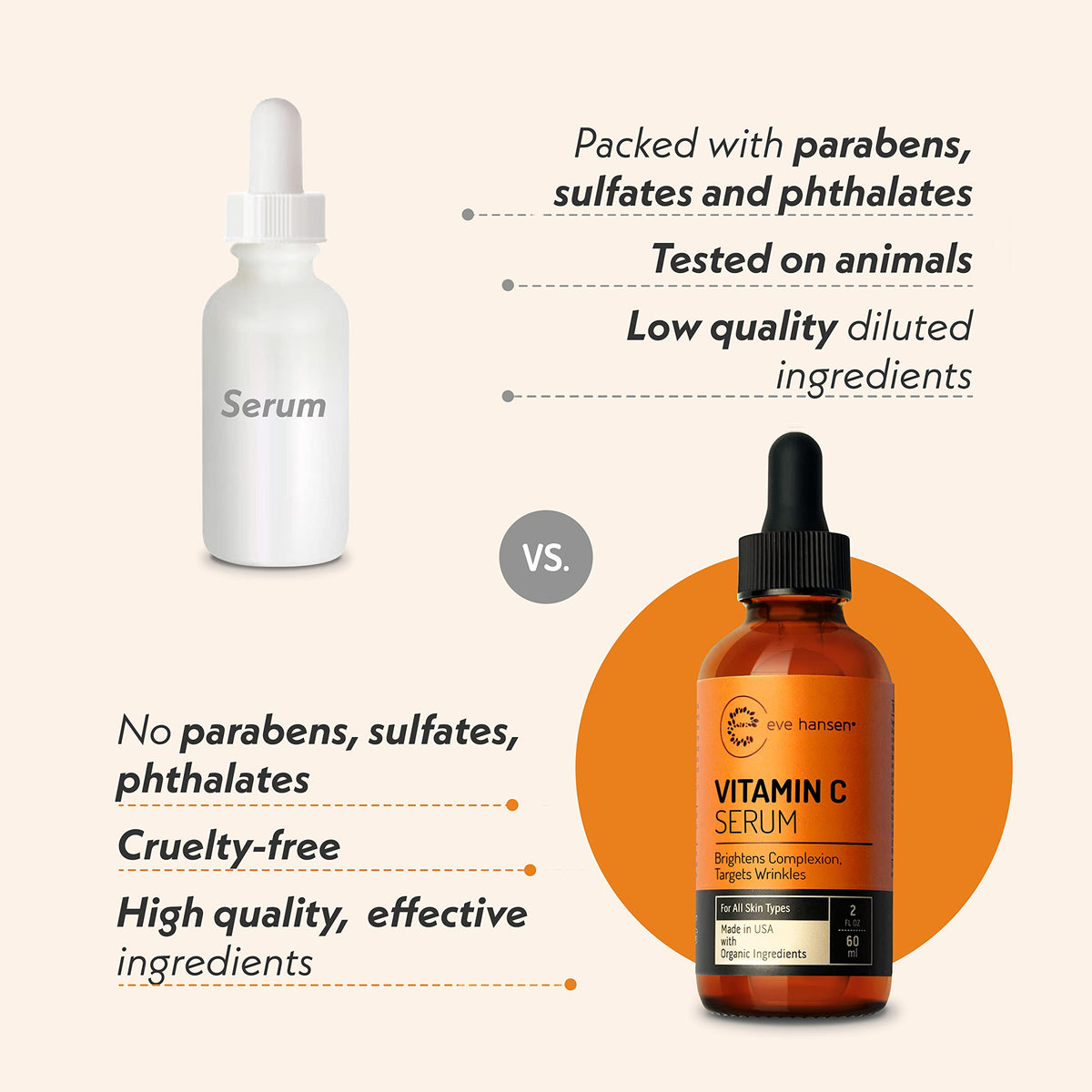 Eve Hansen Vitamin C Facial Serum - Eve Hansen Official Imagery - 6