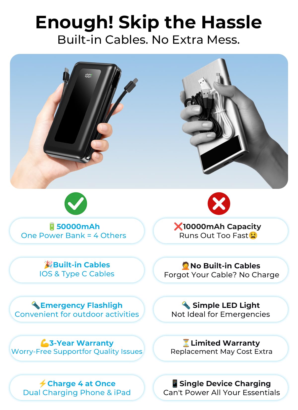 50000mAh Portable Charger Power Bank Fast Charging with - JKELAR Official Imagery - 3