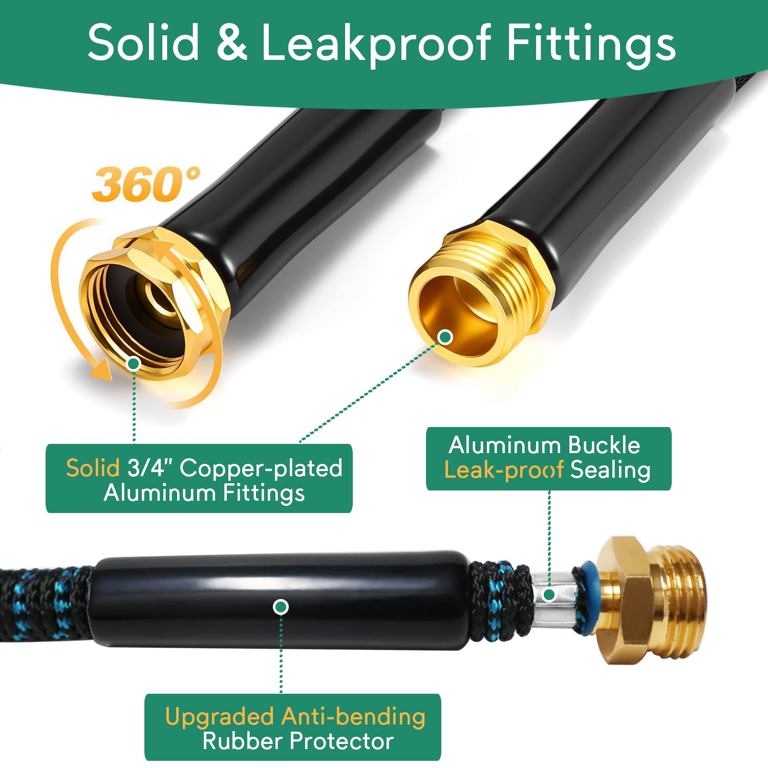 Linmdec Expandable Garden Hose 100ft with 10 Function Nozzle, 202 - Linmdec Official Product View 4