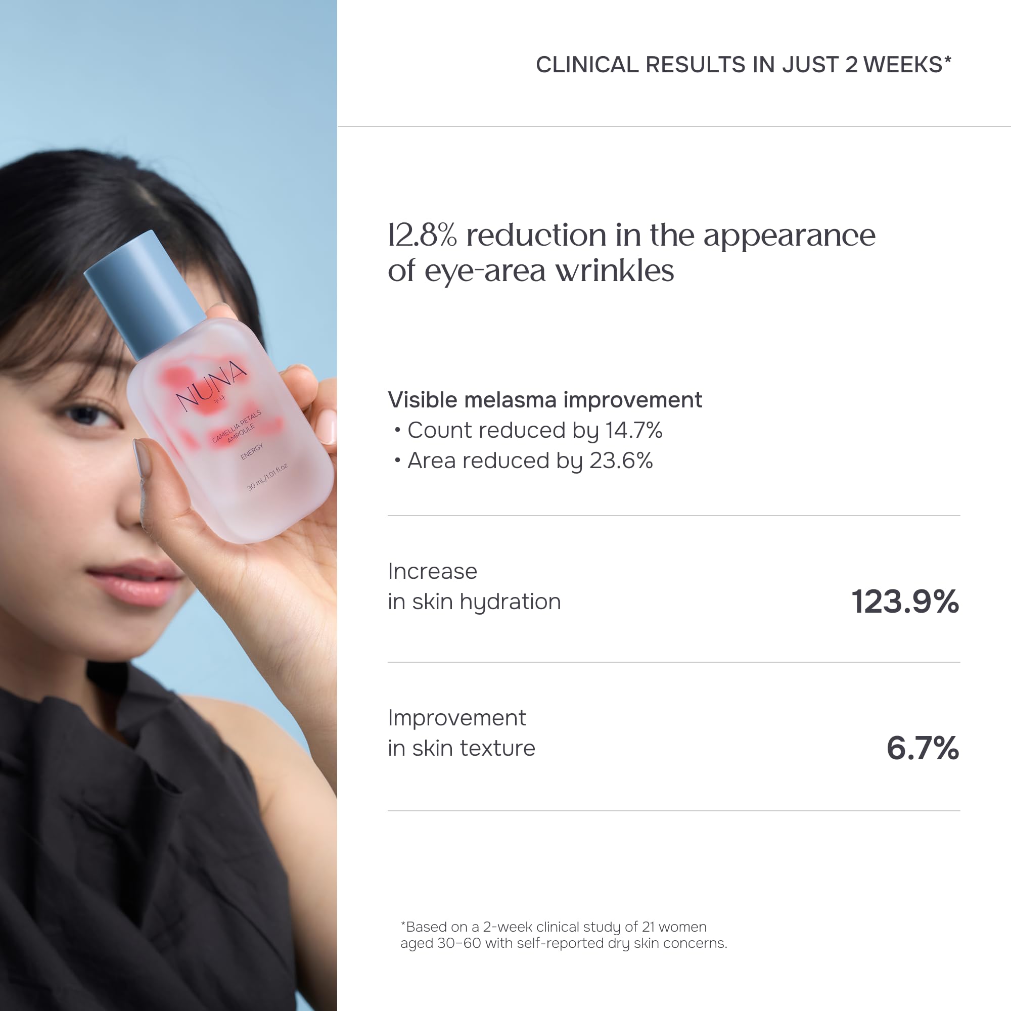 NUNA Camellia Petals Ampoule Peptides Face Serum - NUNA Official Imagery - 5