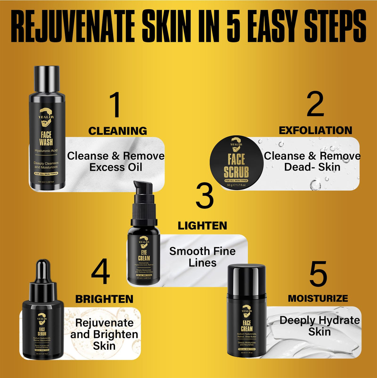 Mens Facial Skin Care Gift Set for Anti Aging Hydration Face - YEALIR Official Imagery - 6