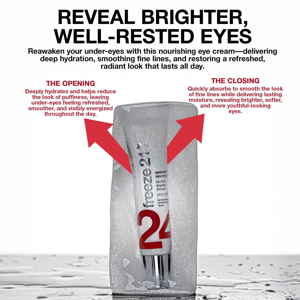 Freeze 24 7 EyeRevive Cream for Puffiness Dark Circles 0 5 - FREEZE 24·7 Official Imagery - 7