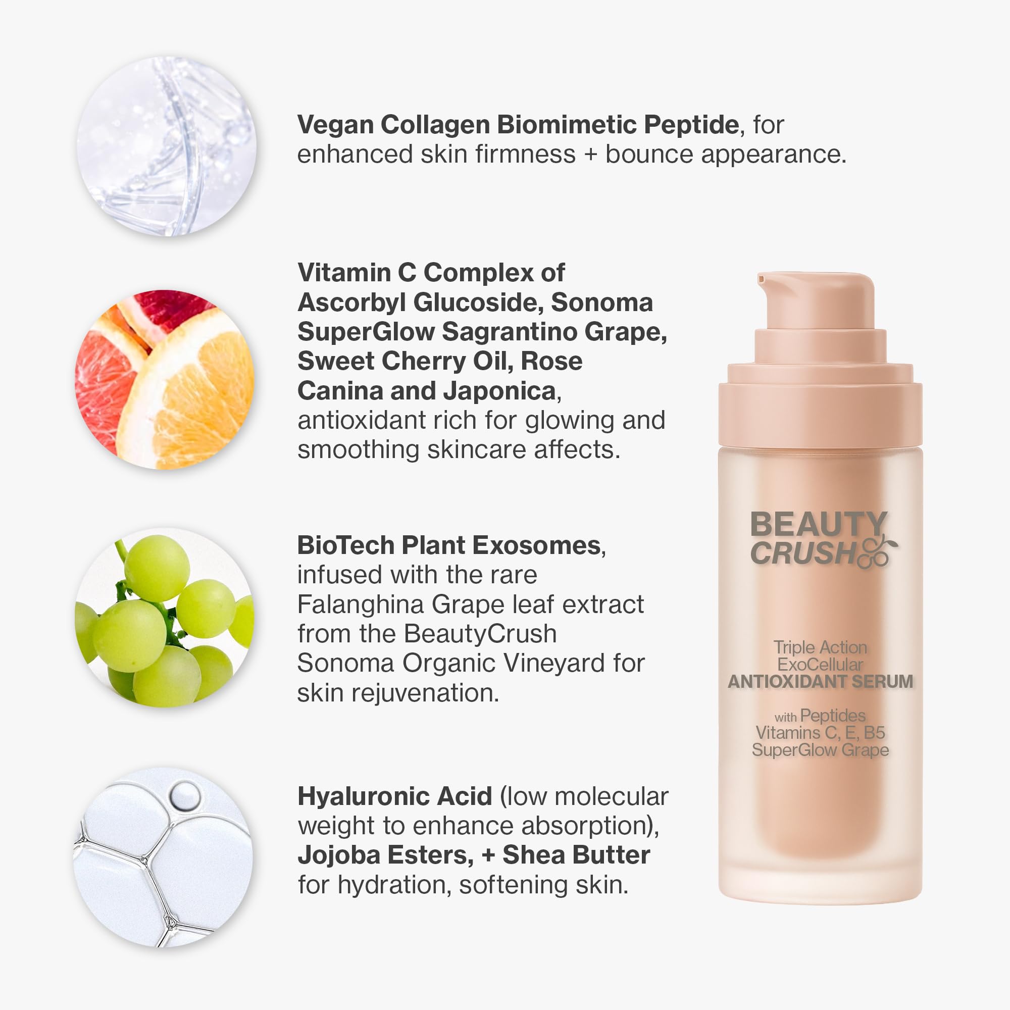 Beauty Crush ExoCellular Skincare Set: Triple Action Antioxidant - BeautyCrush Skincare
