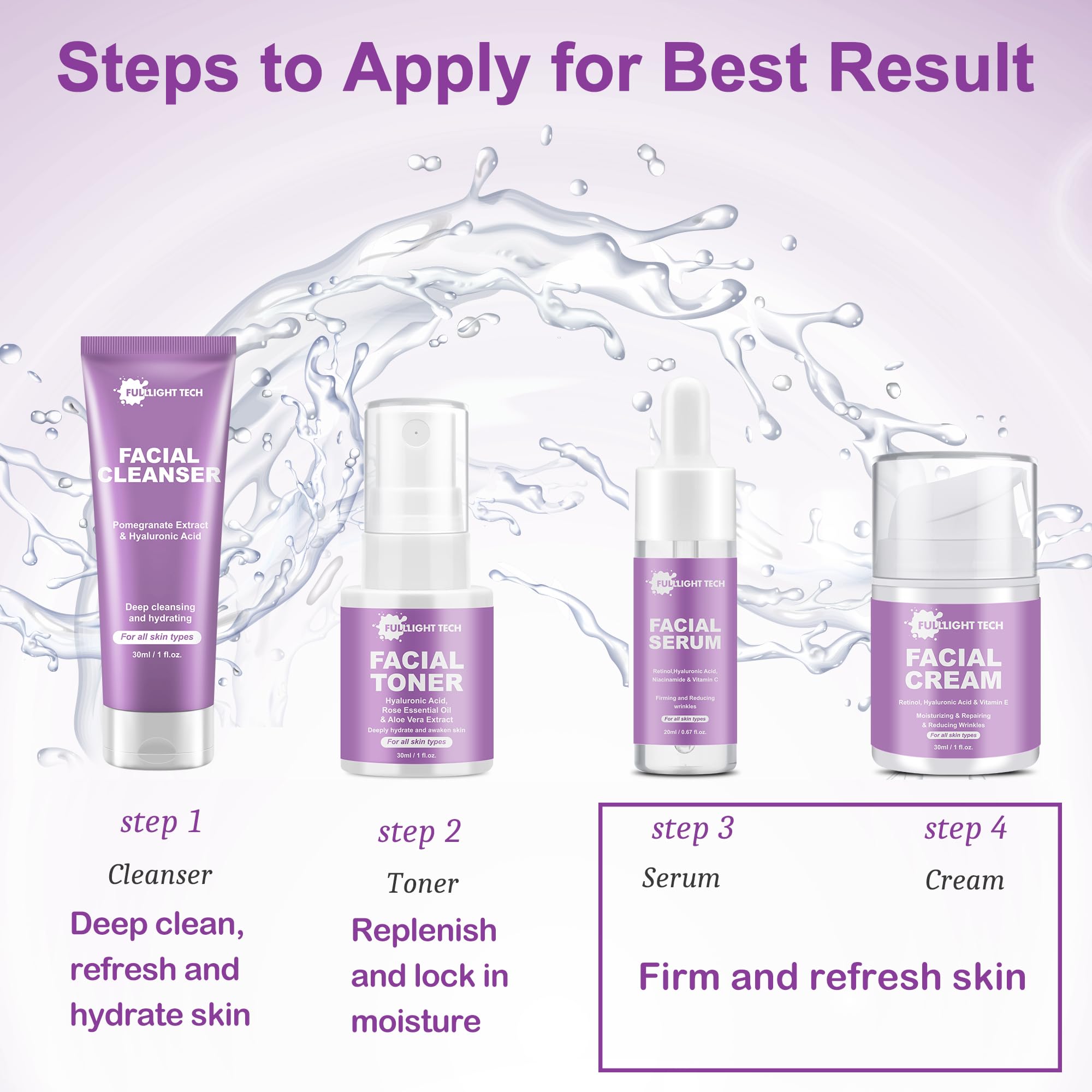 Skin Care Set, 4-Step Retinol Starter Set, Gentle Hydrating - FULLLIGHT TECH