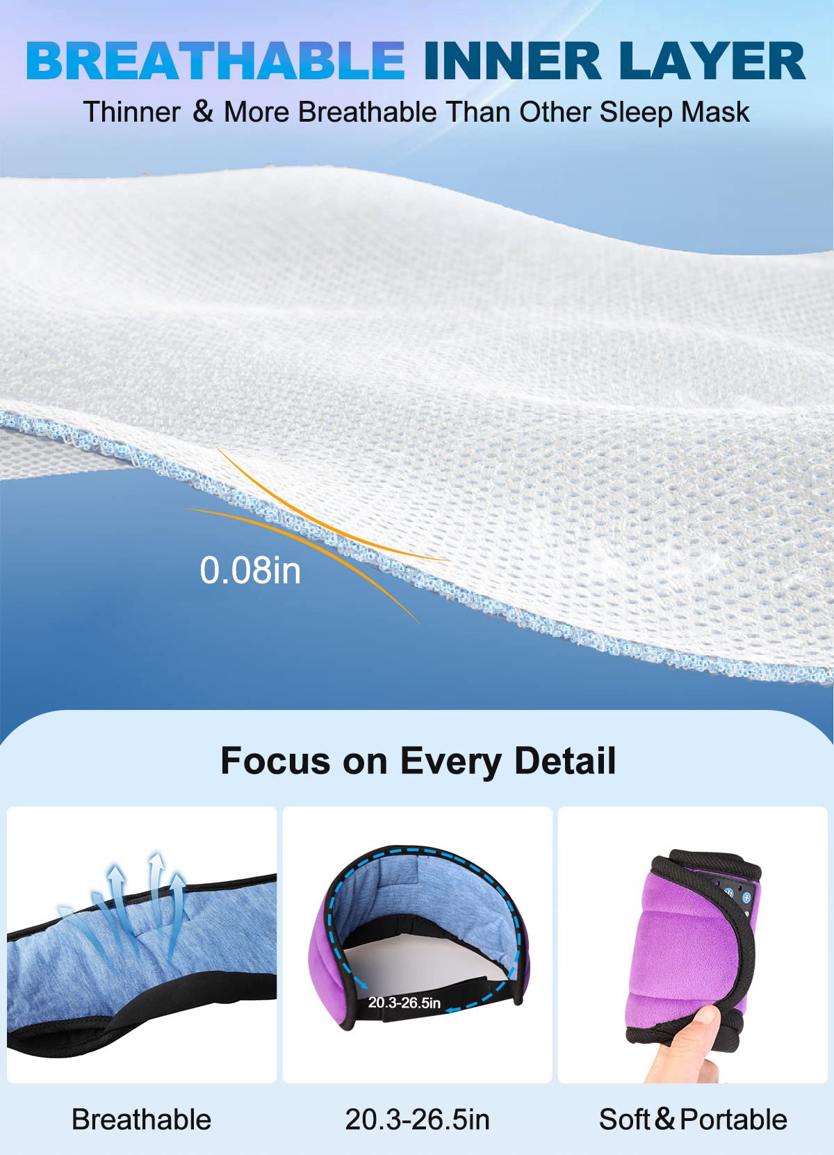TOPOINT Sleep Mask with Headphones Bluetooth 5.4 Wireless, Sleep Headphone with - TOPOINT Official Product View 2