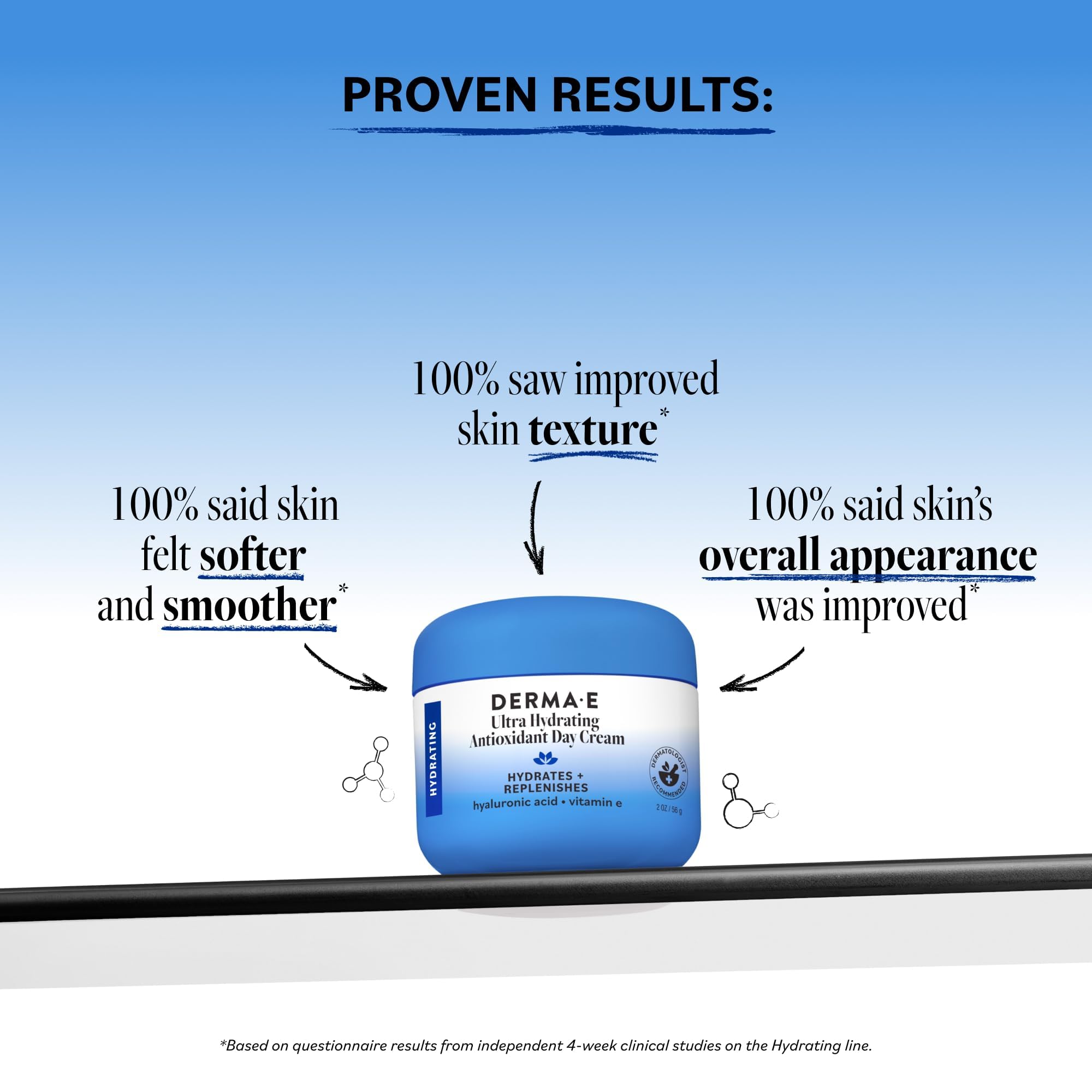 Derma E Ultra Hydrating Antioxidant Day Cream 2 Oz Facial - Derma E Official Imagery - 3